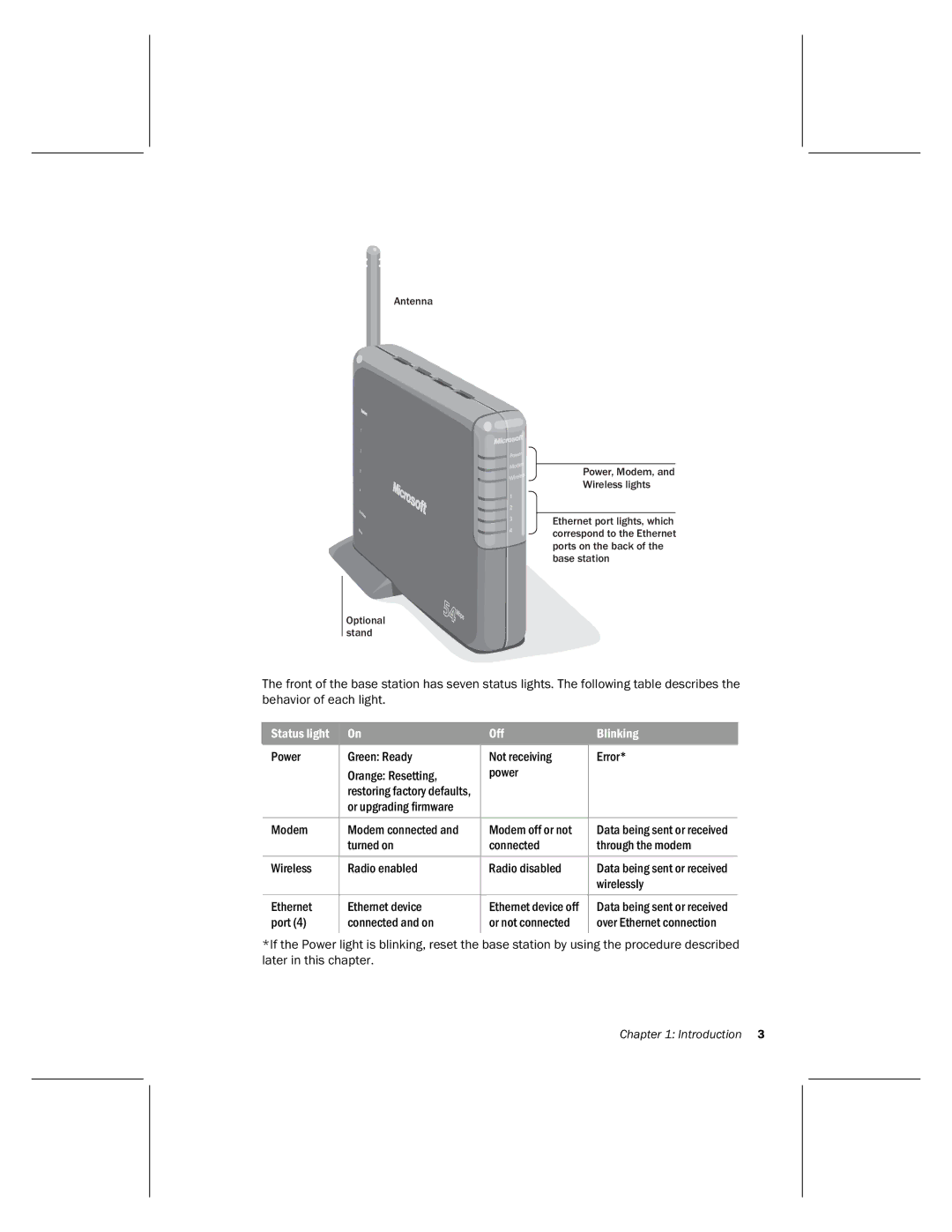 Microsoft MN-820 manual Introduction 