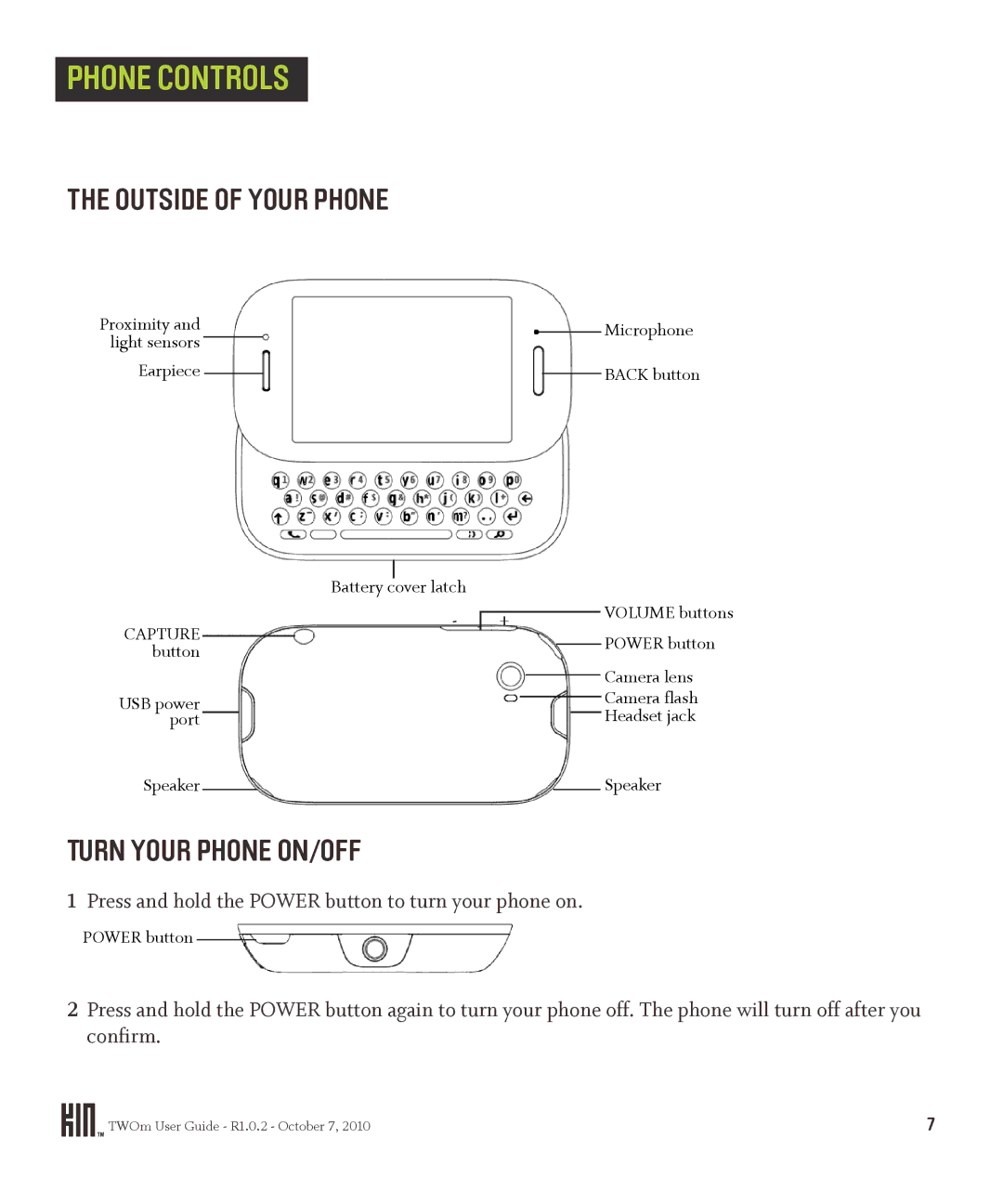 Microsoft PB20ZUMPB20ZUM, OMPB20VWM manual Phone Controls, Outside of Your Phone, Turn Your Phone ON/OFF 