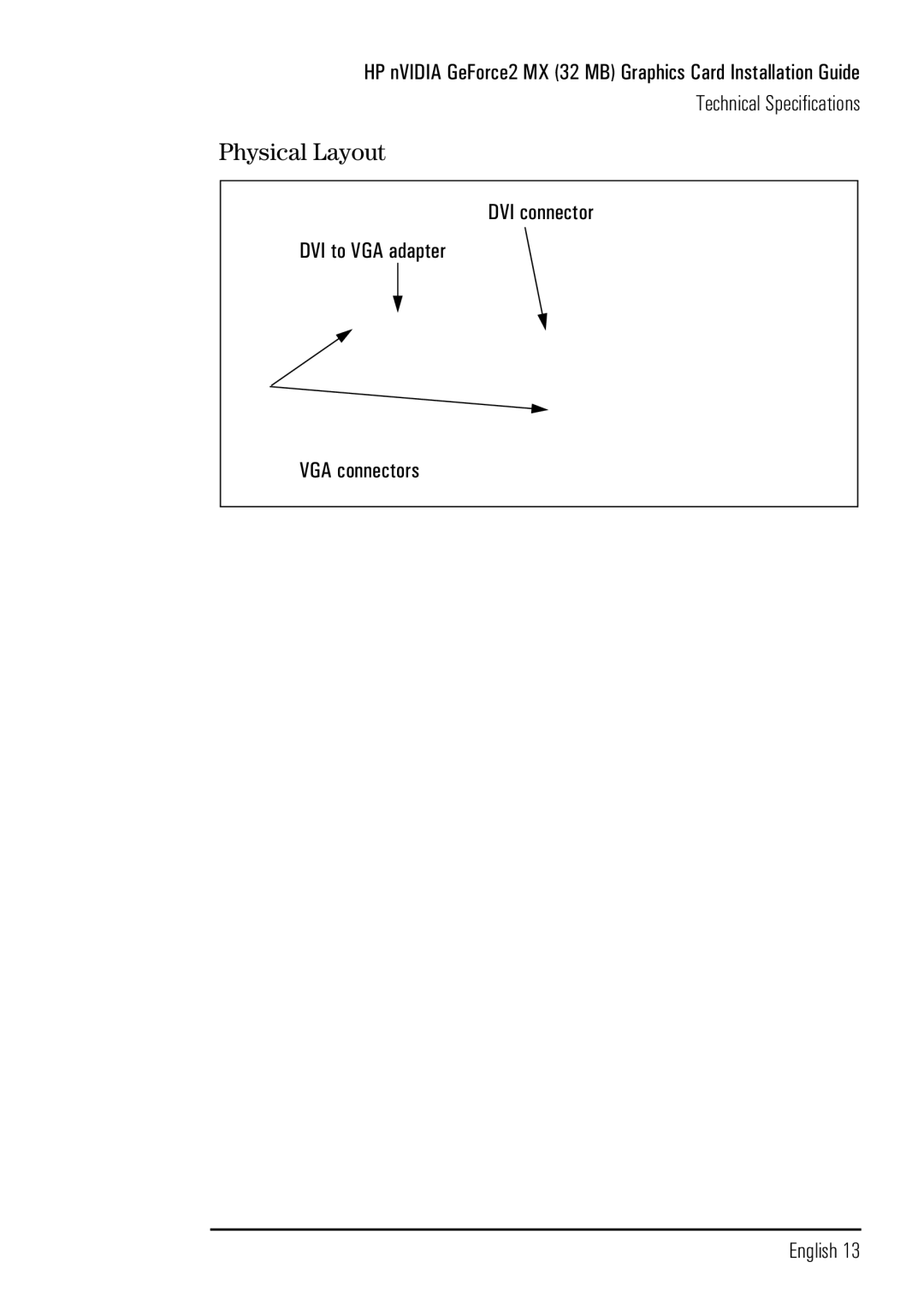 Microsoft P2289A manual Physical Layout, DVI connector DVI to VGA adapter VGA connectors English 