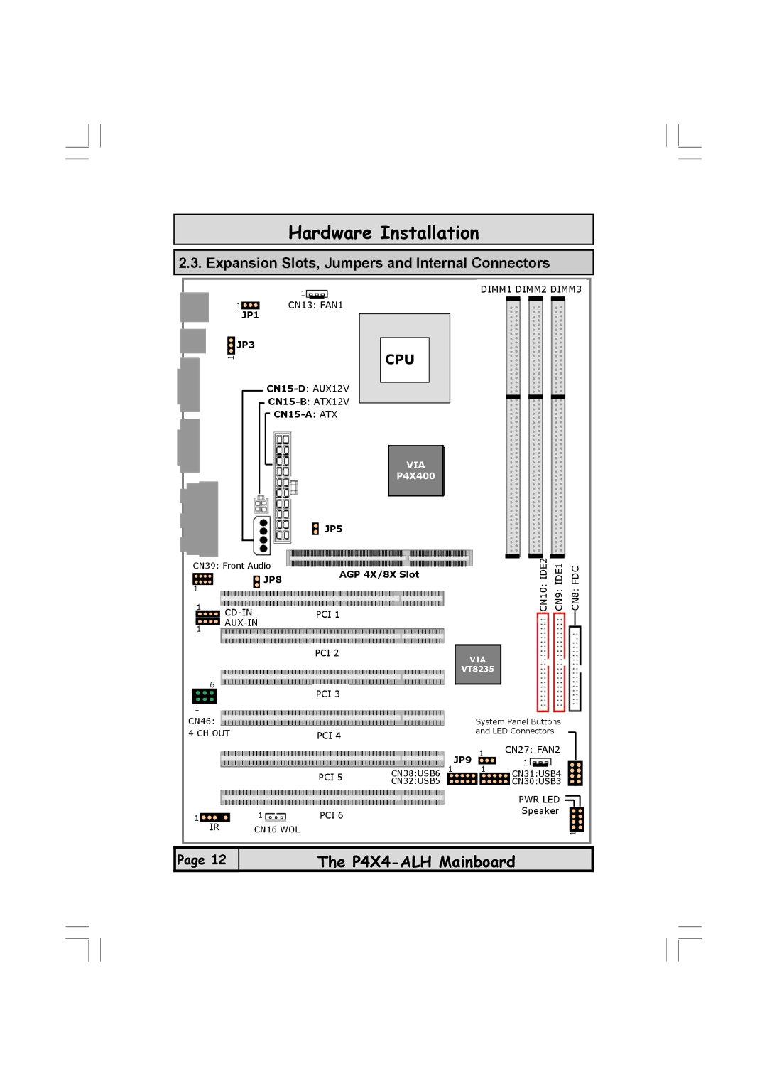 Microsoft P4X4-ALH manual Expansion Slots, Jumpers and Internal Connectors, Cpu 