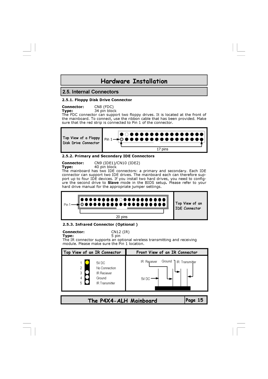 Microsoft P4X4-ALH manual Internal Connectors 