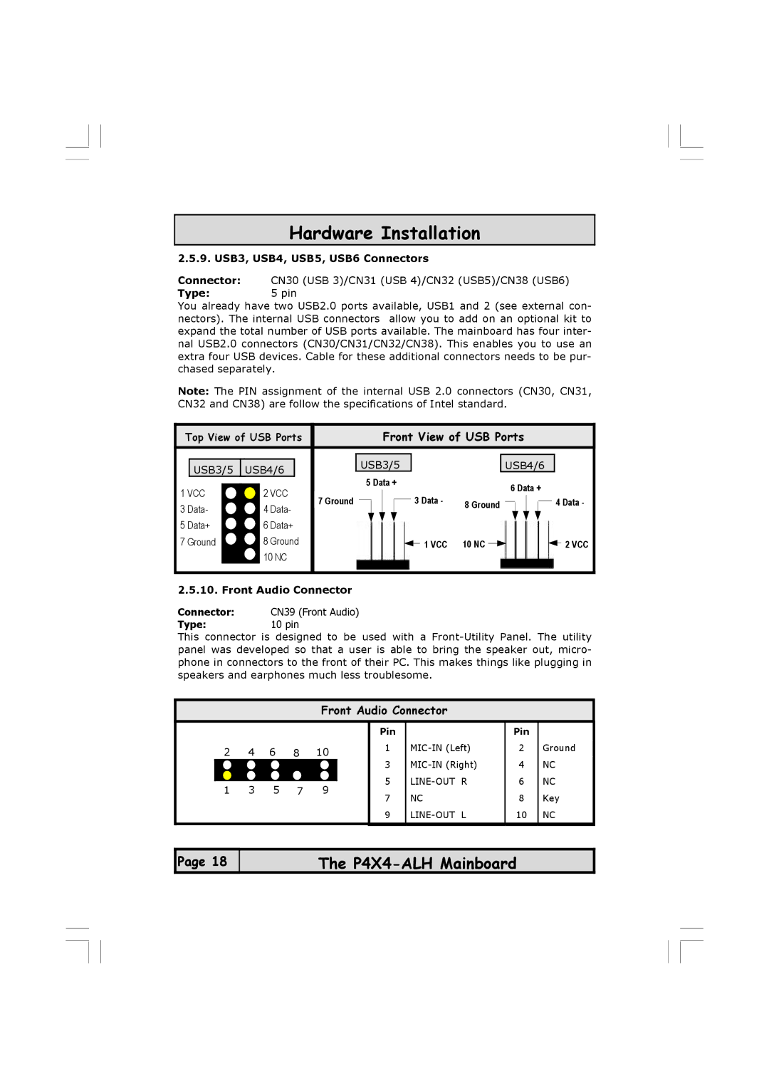 Microsoft P4X4-ALH manual USB3, USB4, USB5, USB6 Connectors, Type 