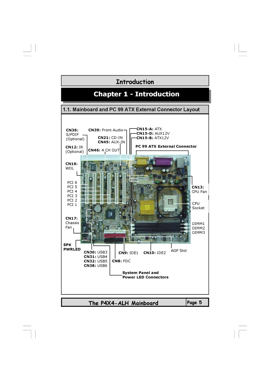 Microsoft P4X4-ALH manual Mainboard and PC 99 ATX External Connector Layout 