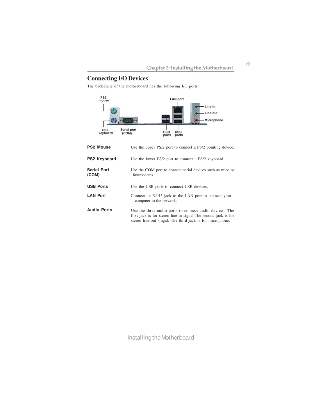 Microsoft PXP43 manual Connecting I/O Devices 