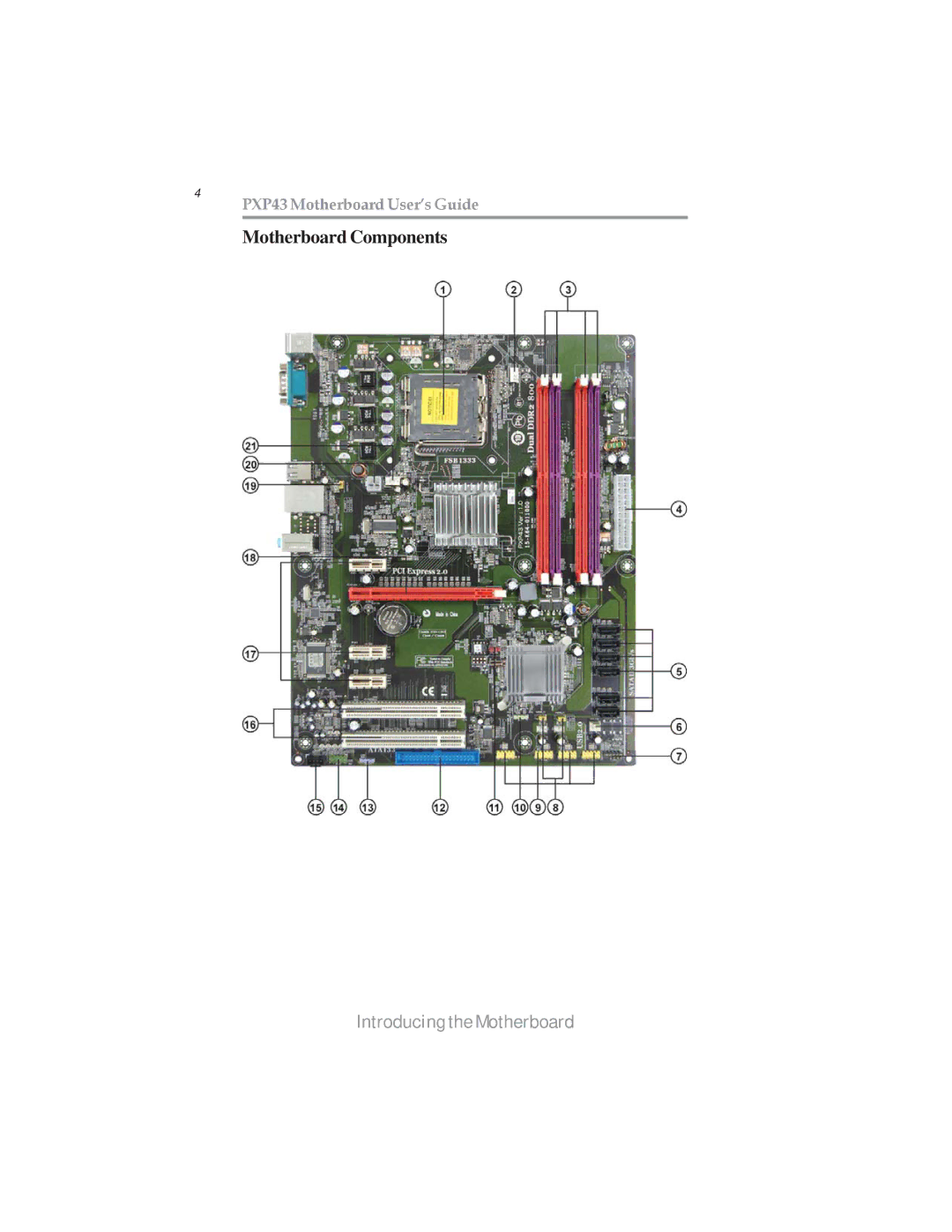 Microsoft PXP43 manual Motherboard Components 