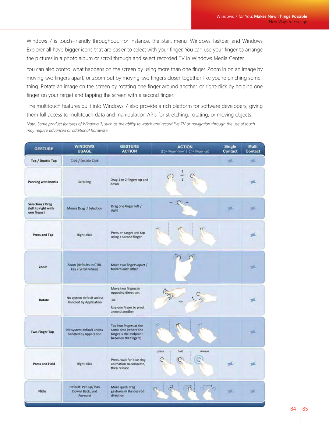 Microsoft QLF-00195 manual New Ways to Engage 