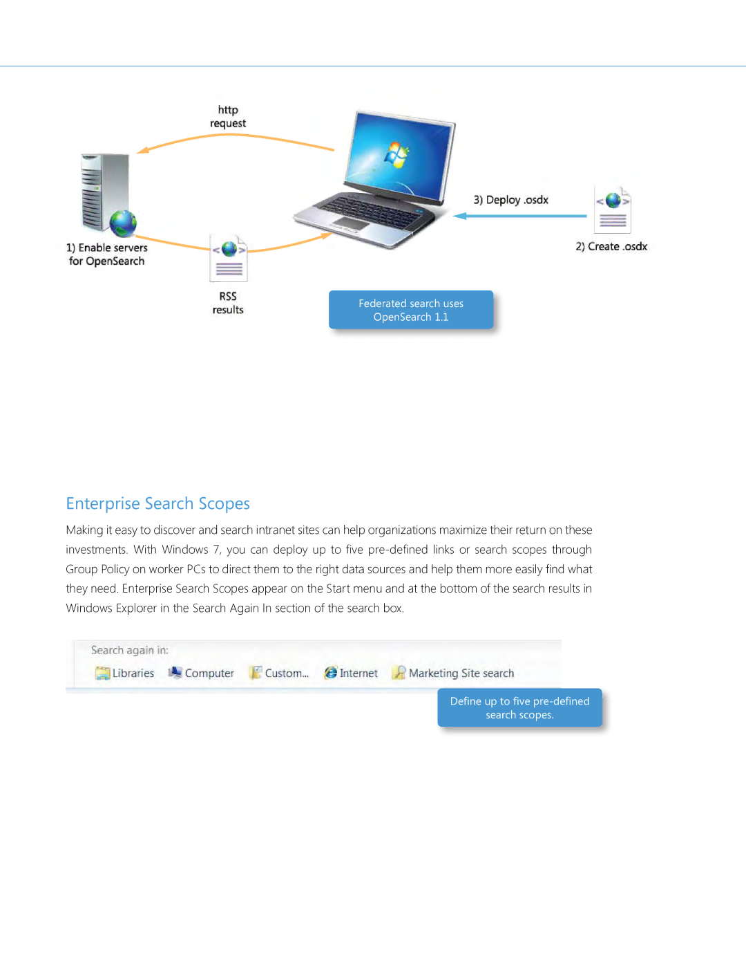 Microsoft QLF-00195 manual Enterprise Search Scopes 