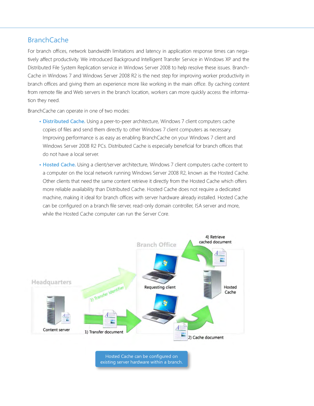 Microsoft QLF-00195 manual BranchCache 