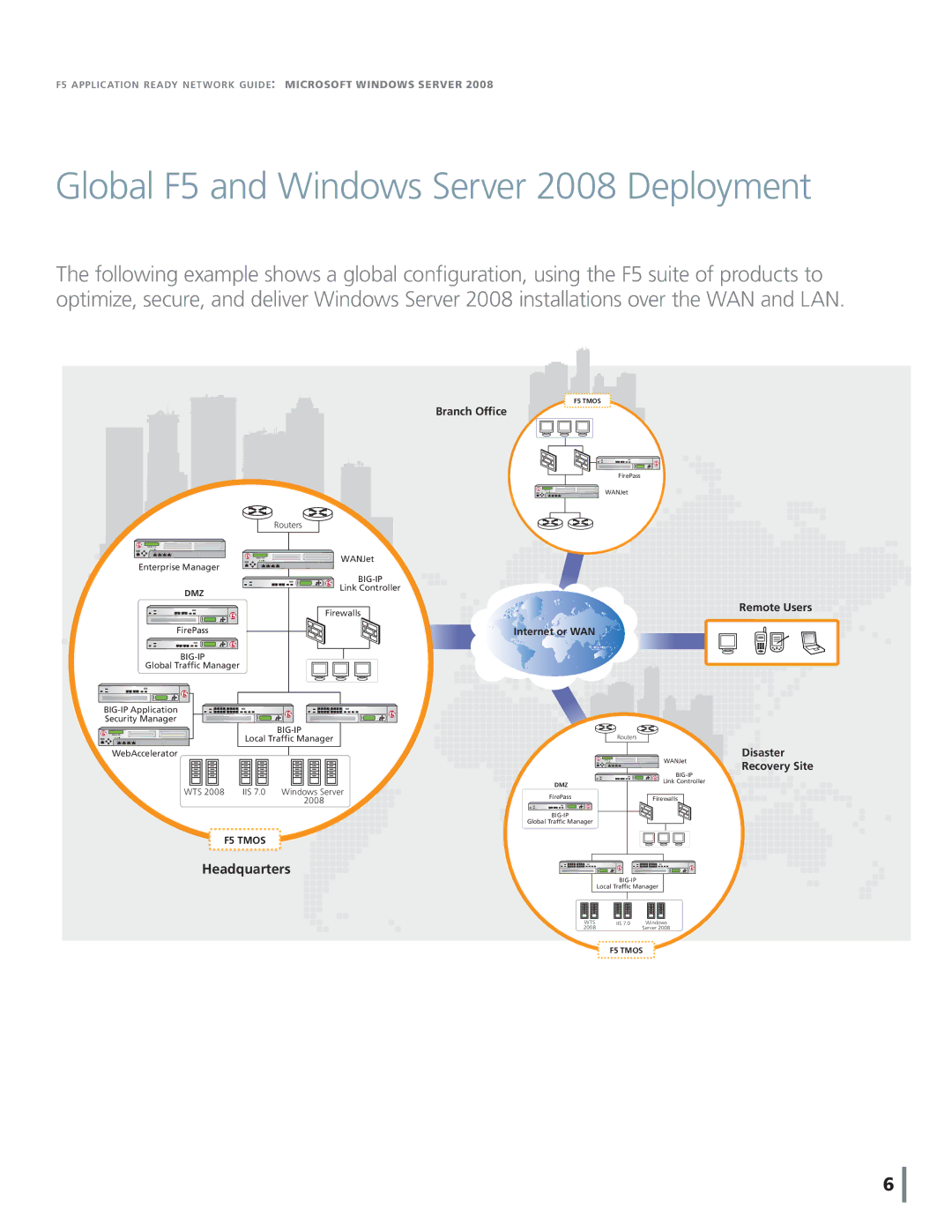 Microsoft 22809175, R1802907, P7204473, R1802926, C9C00500, P7305128 manual Global F5 and Windows Server 2008 Deployment, Dmz 