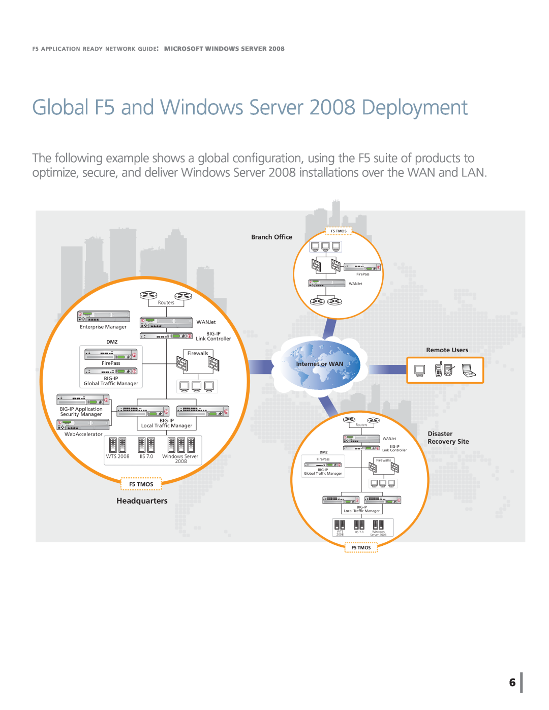Microsoft 22809175 manual Global F5 and Windows Server 2008 Deployment, Headquarters, Branch Ofﬁce, Remote Users, Disaster 