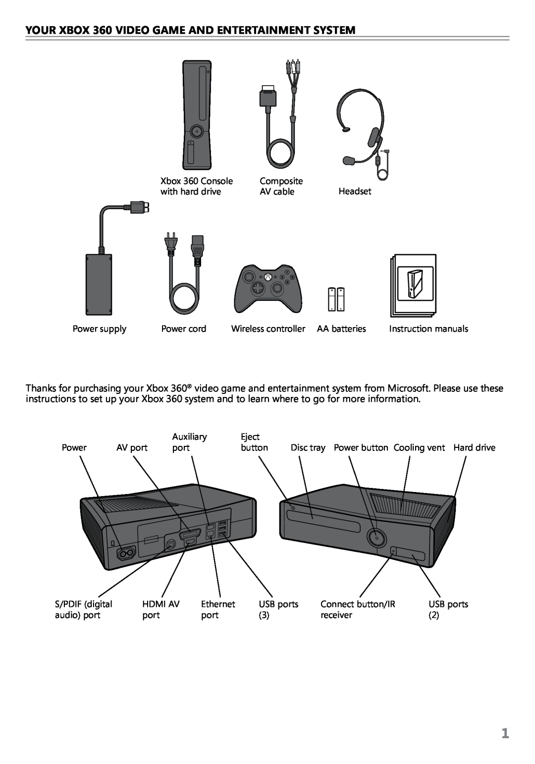 Microsoft S4G00162, S9G-00005 Your Xbox 360 Video Game and Entertainment System, Headset, Instruction manuals, USB ports 