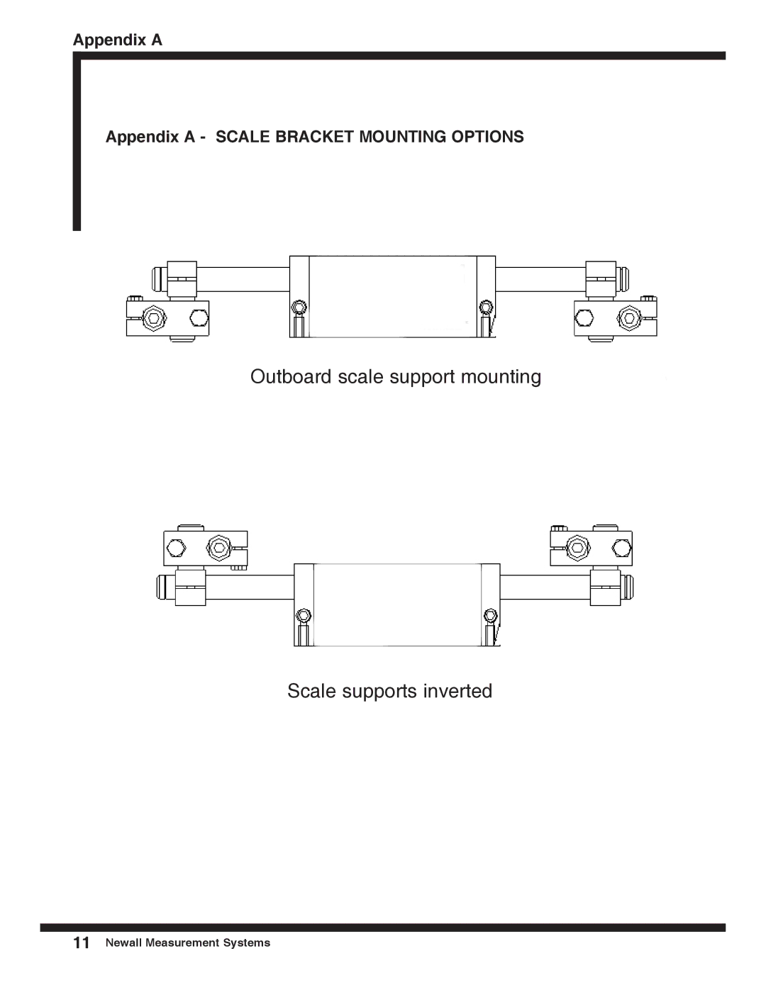 Microsoft SHG-TC, SHG-TS, SHG-VS, SHG-A* Absolute installation manual Outboard scale support mounting Scale supports inverted 