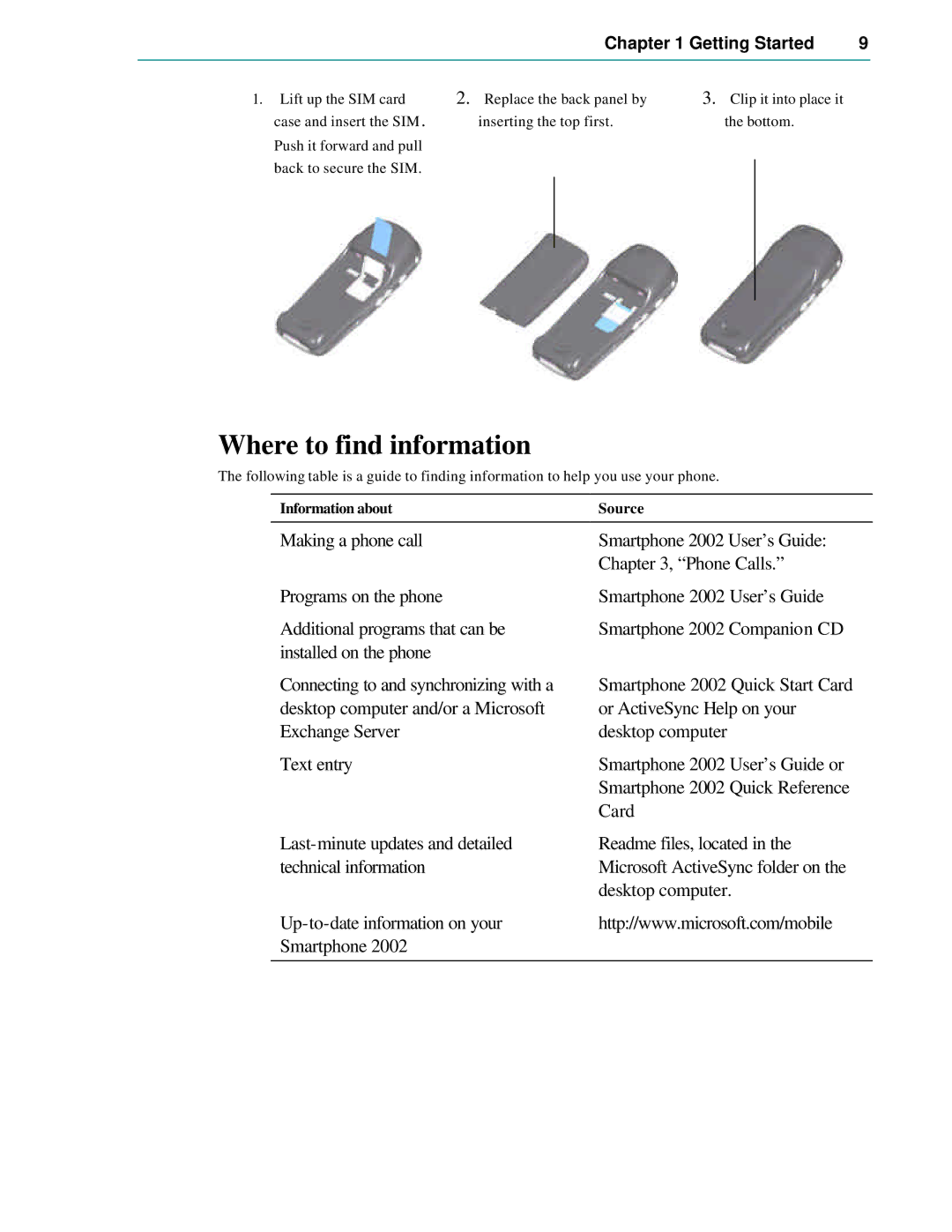 Microsoft Smartphone 2002 manual Where to find information, Information about Source 