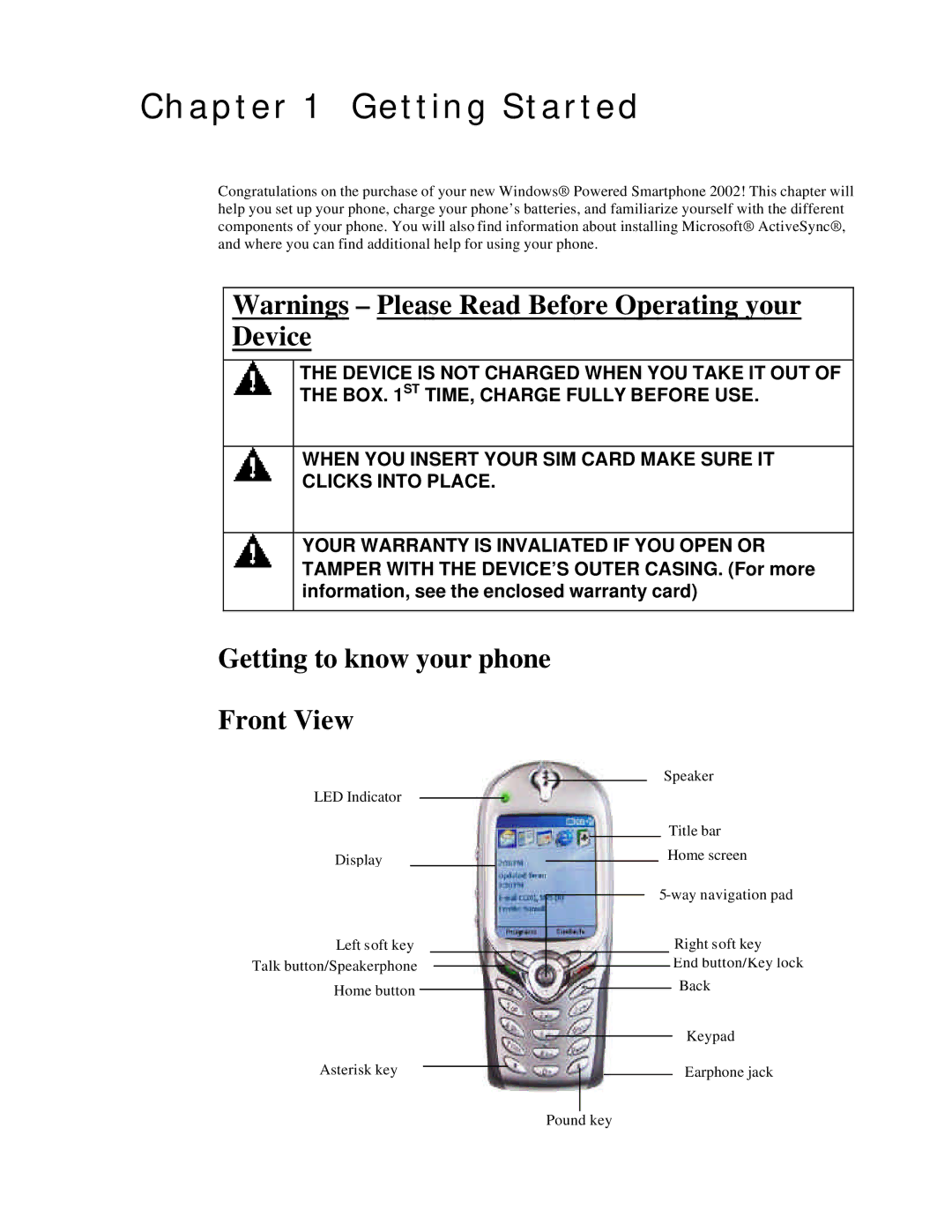 Microsoft Smartphone 2002 manual Getting Started, Getting to know your phone Front View 