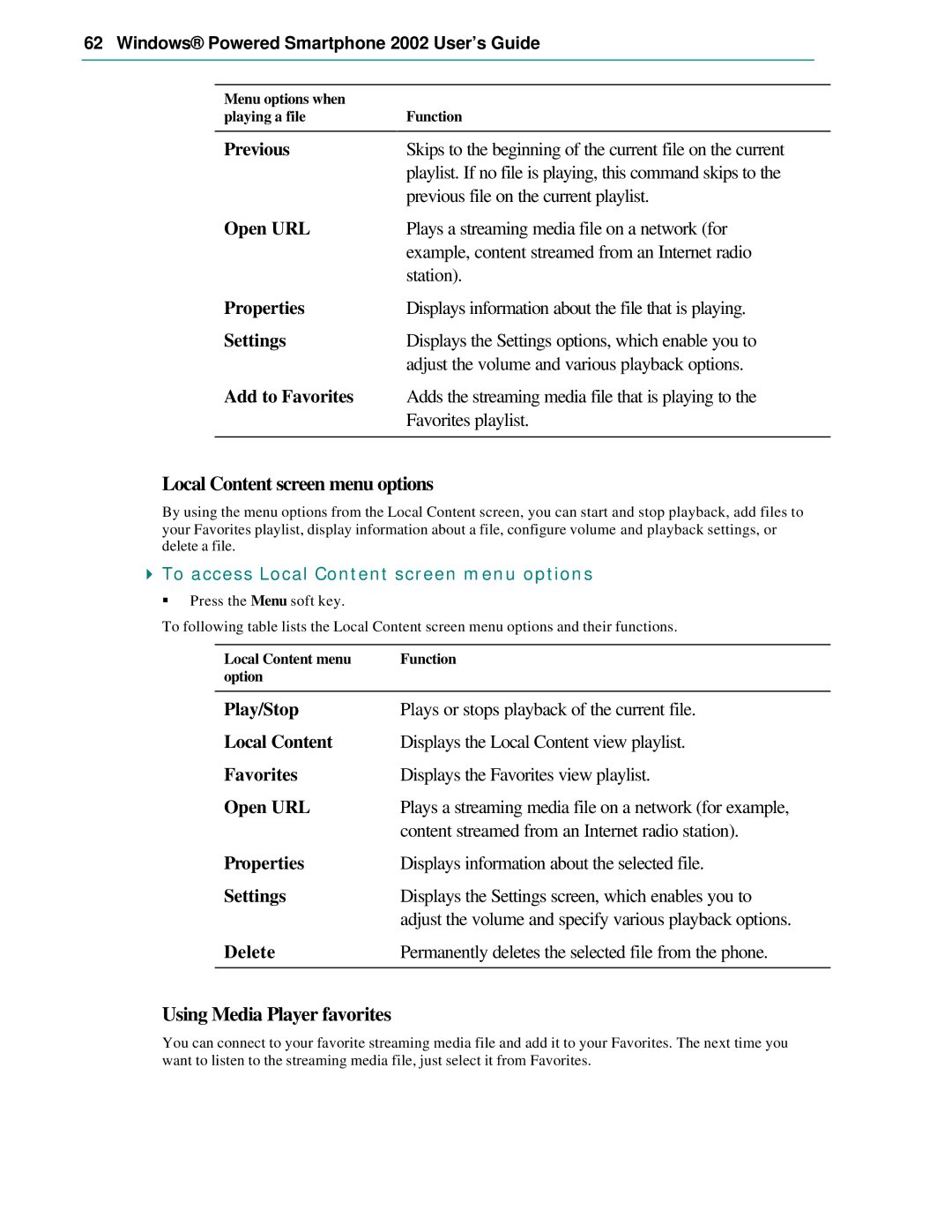 Microsoft Smartphone 2002 manual Local Content screen menu options, Using Media Player favorites 