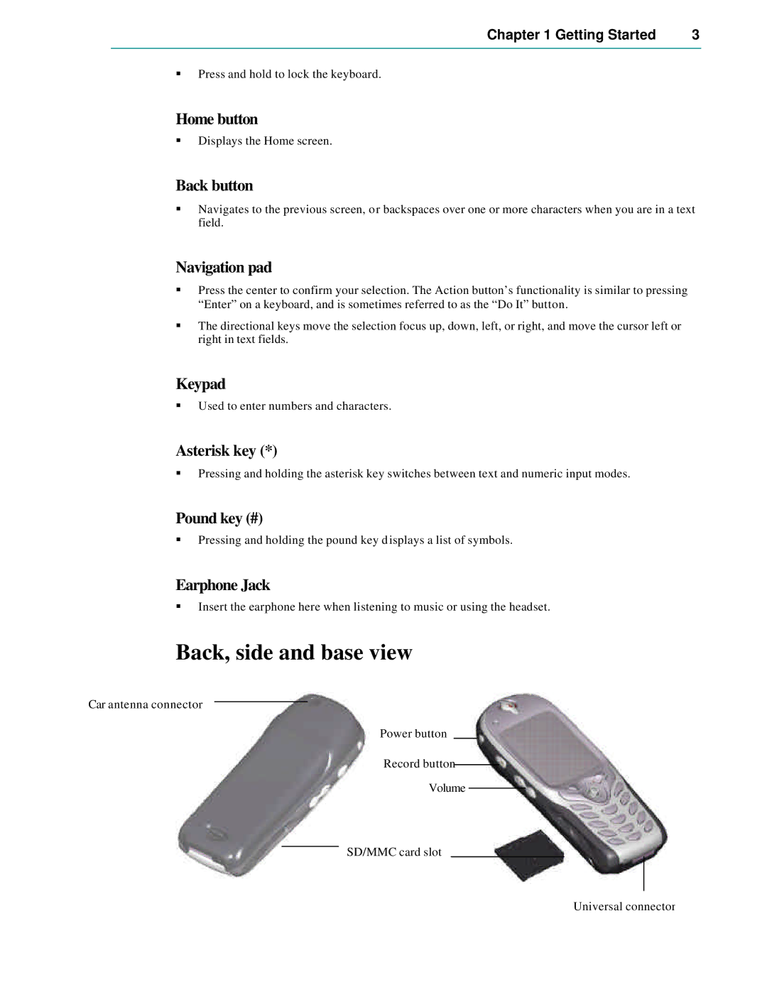 Microsoft Smartphone 2002 manual Back, side and base view 