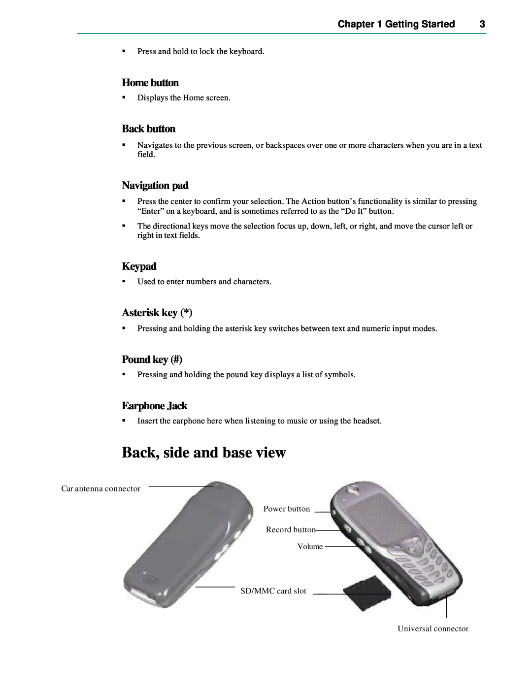 Microsoft Smartphone 2002 manual Back, side and base view, Home button, Back button, Navigation pad, Keypad, Asterisk key 