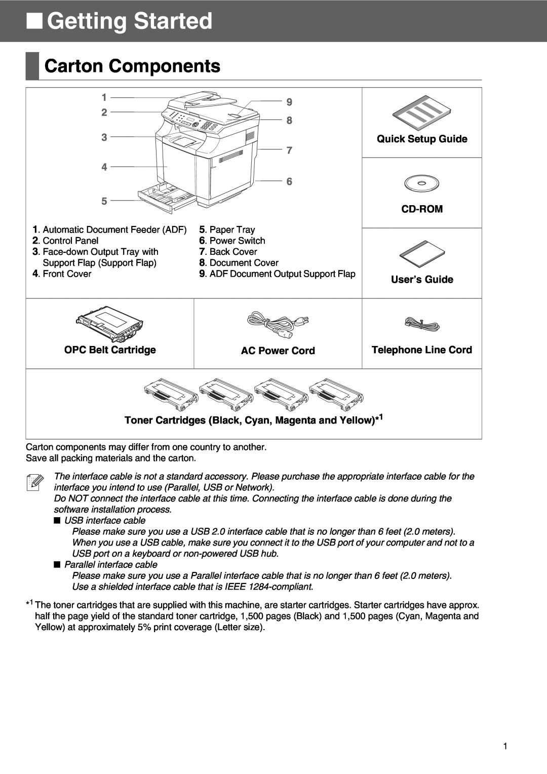 Microsoft SPC210SF setup guide Getting Started, Carton Components, OPC Belt Cartridge, AC Power Cord, User’s Guide 