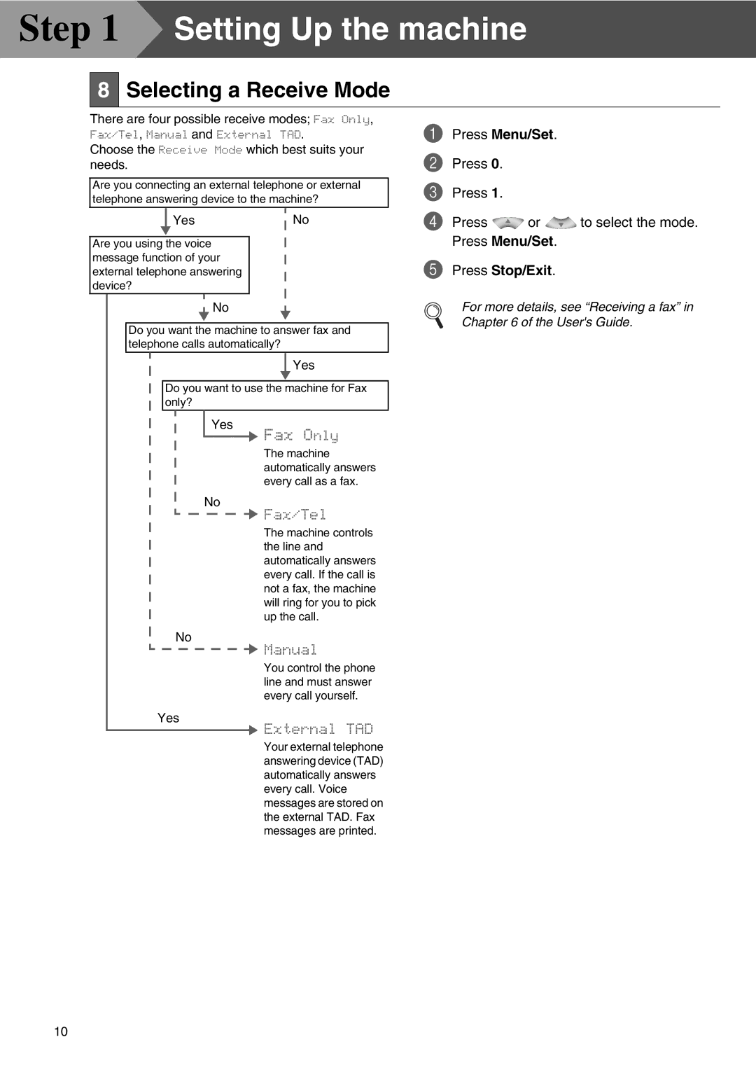 Microsoft SPC210SF setup guide Selecting a Receive Mode, Choose the Receive Mode which best suits your needs 