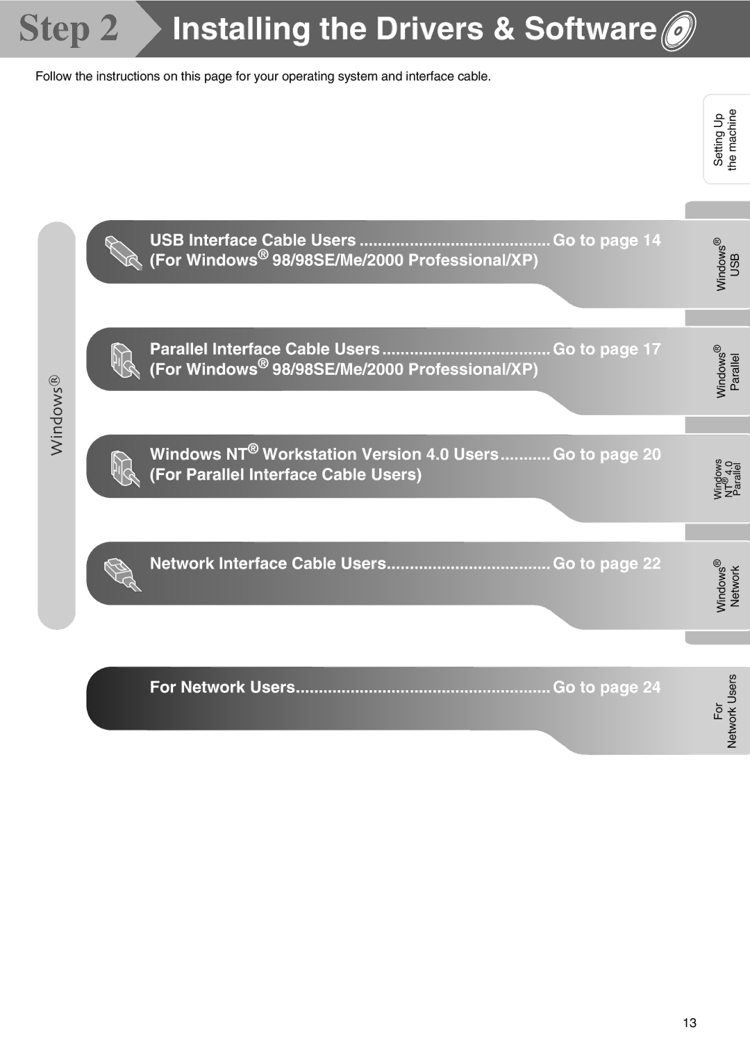 Microsoft SPC210SF setup guide For Network Users 