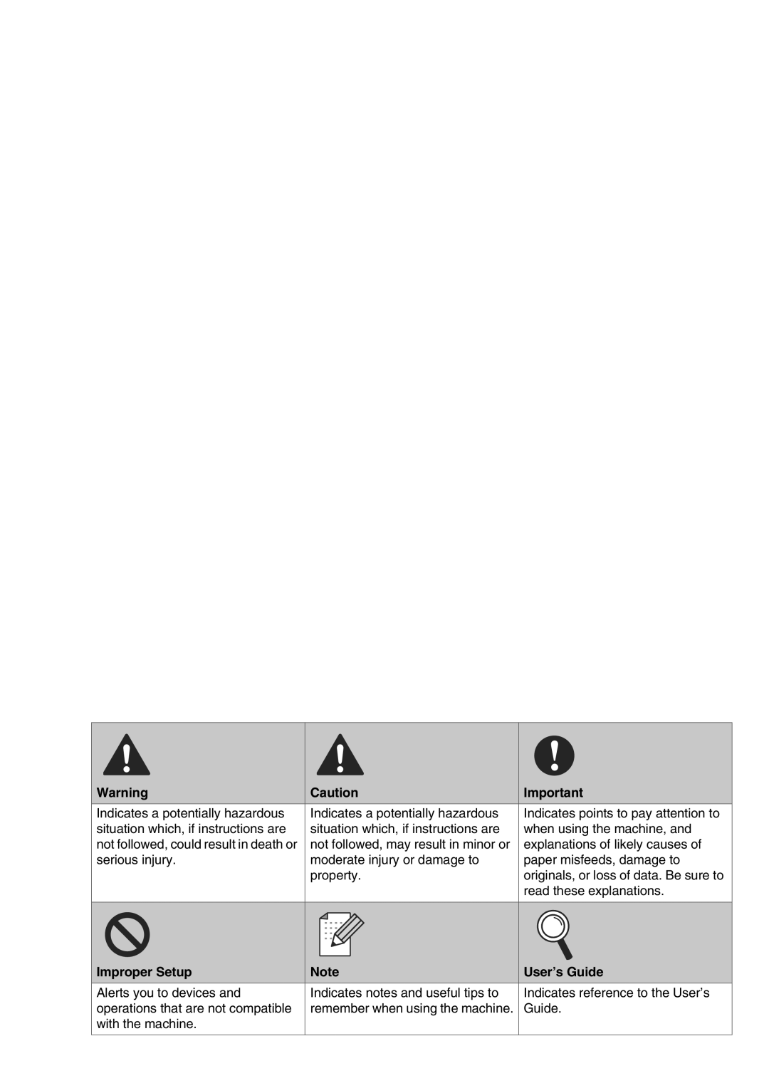 Microsoft SPC210SF setup guide Improper Setup User’s Guide 