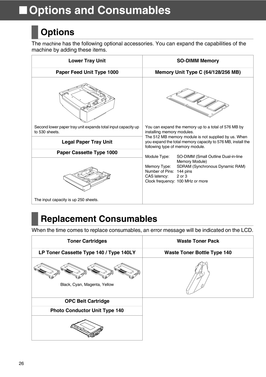 Microsoft SPC210SF setup guide Options and Consumables, Replacement Consumables 