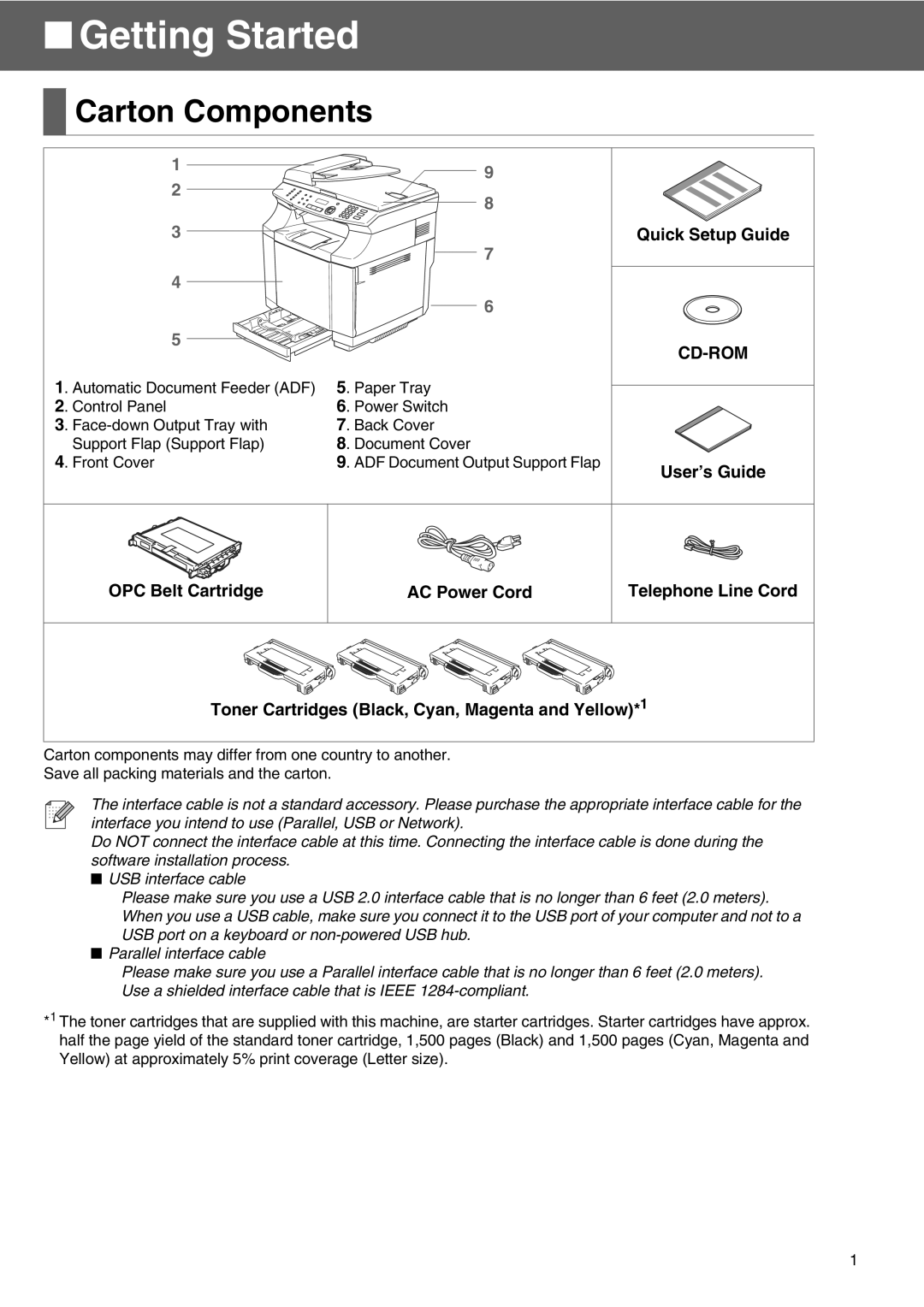 Microsoft SPC210SF setup guide Getting Started, Carton Components 