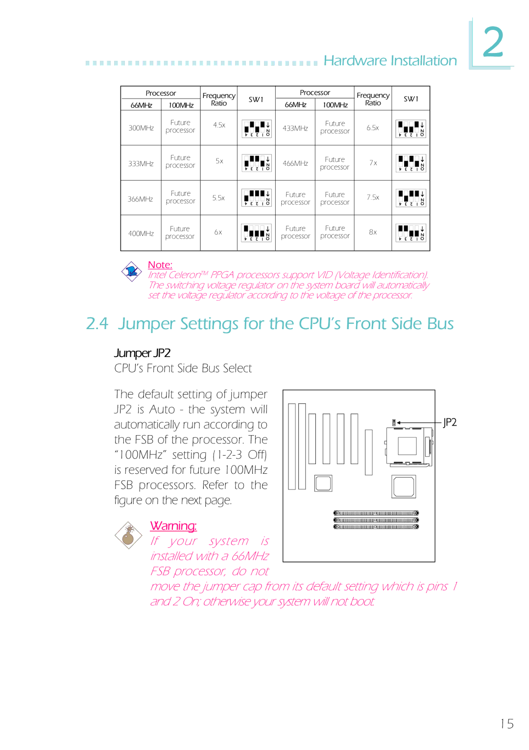 Microsoft IBUS-BAT-1370, System Board manual Jumper Settings for the CPU’s Front Side Bus, Hardware Installation 