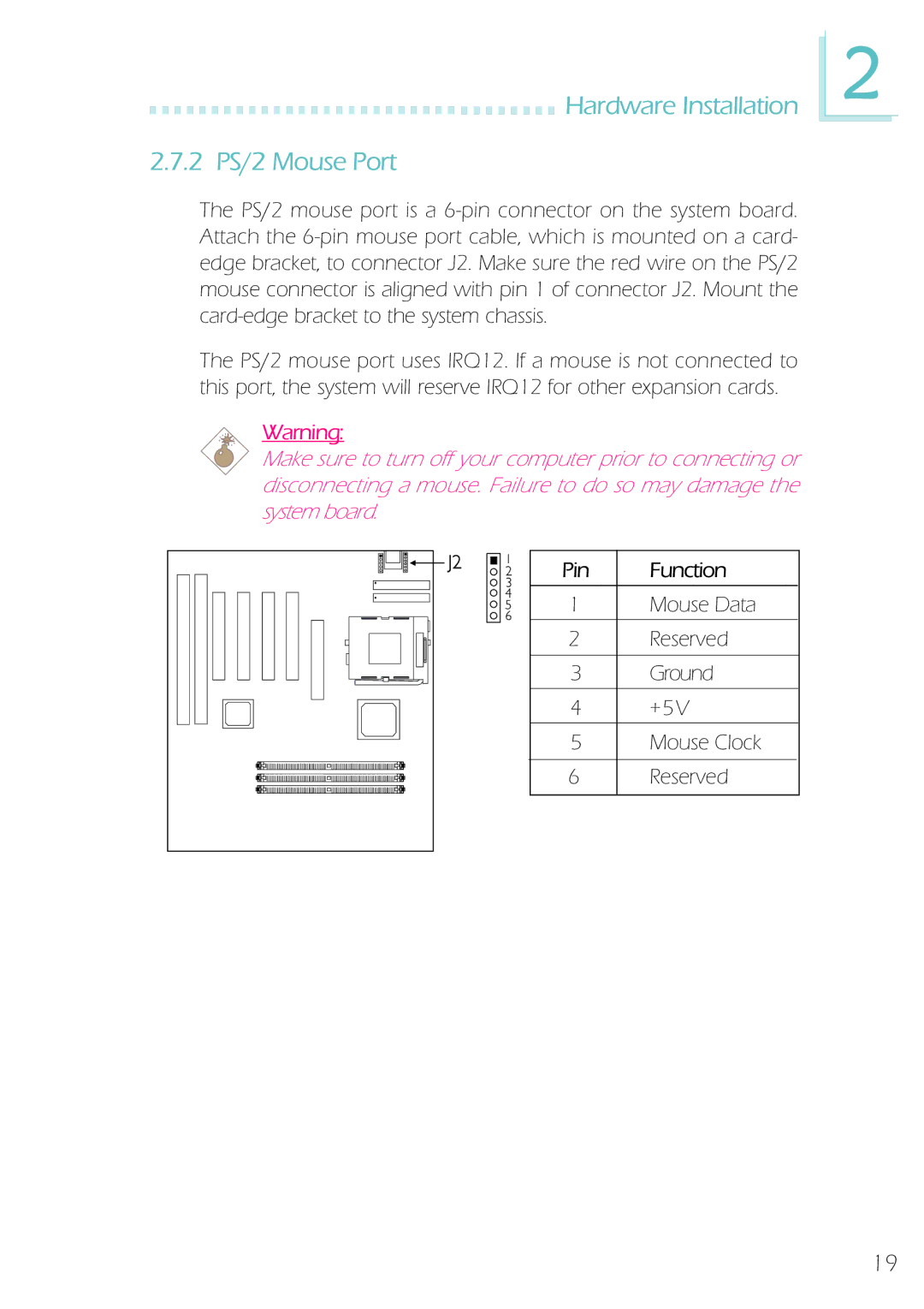 Microsoft IBUS-BAT-1370, System Board manual Hardware Installation 2 PS/2 Mouse Port 