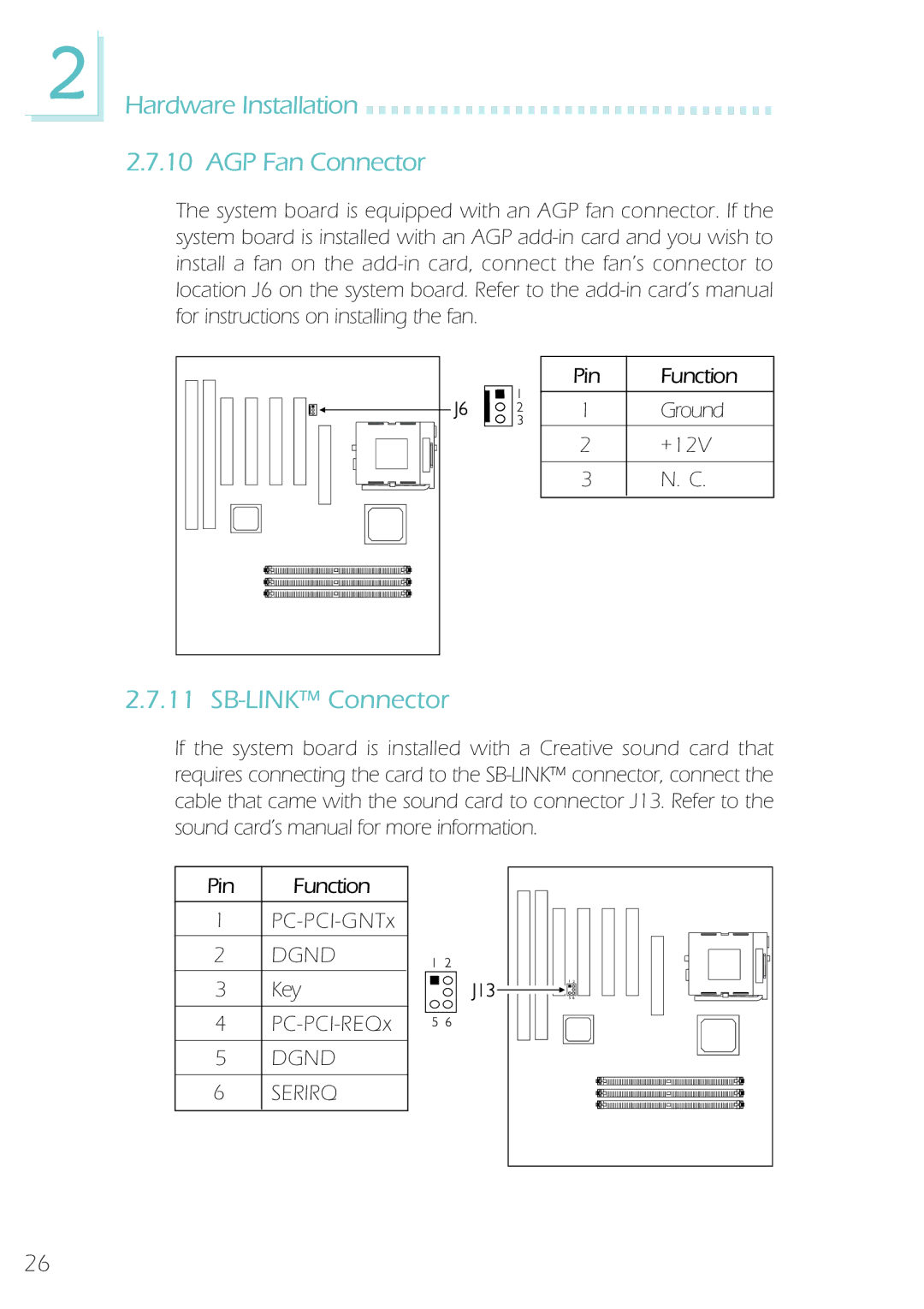 Microsoft System Board, IBUS-BAT-1370 manual Hardware Installation AGP Fan Connector, SB-LINK Connector 