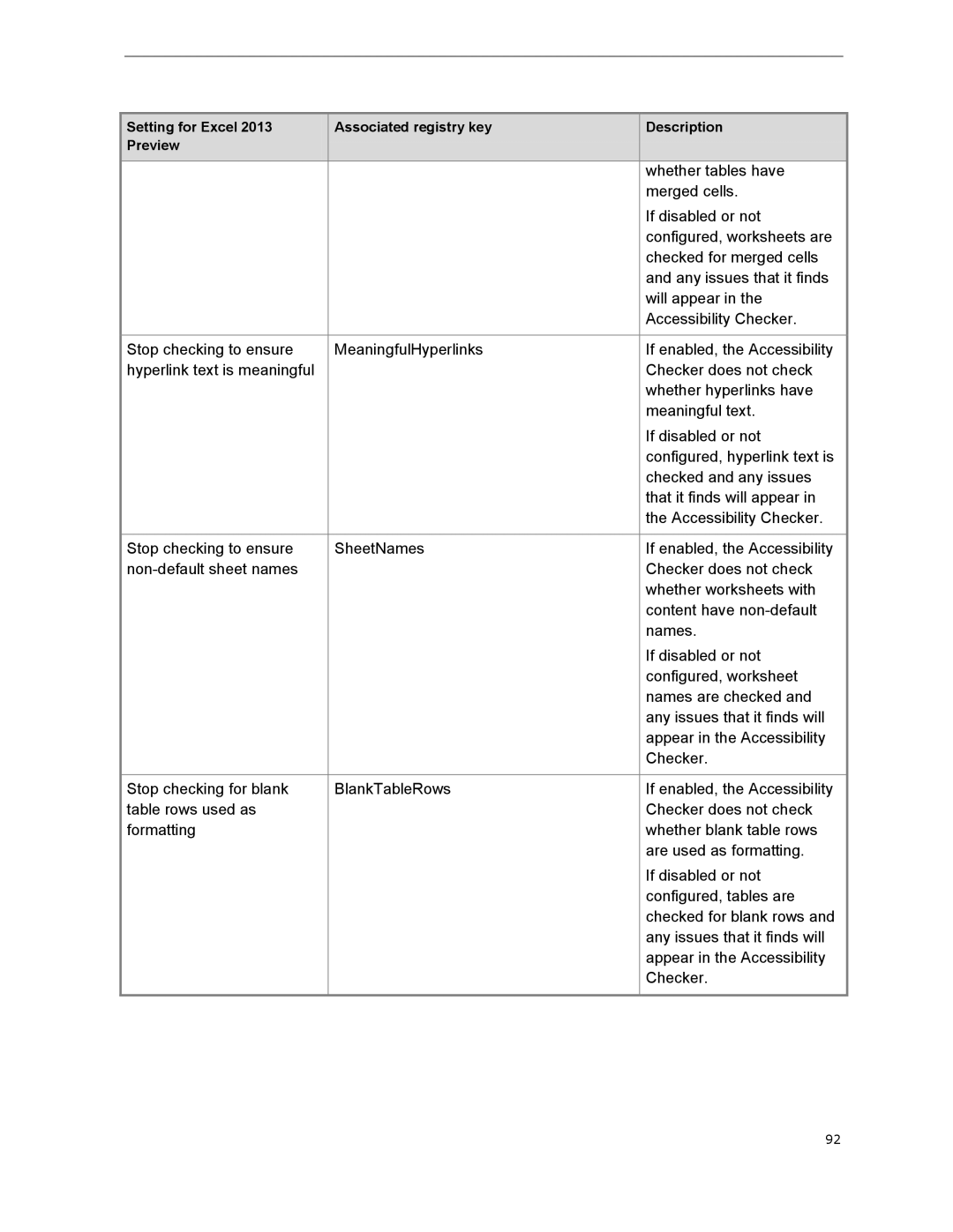 Microsoft 79G-03775, T5D01575 manual Whether tables have 