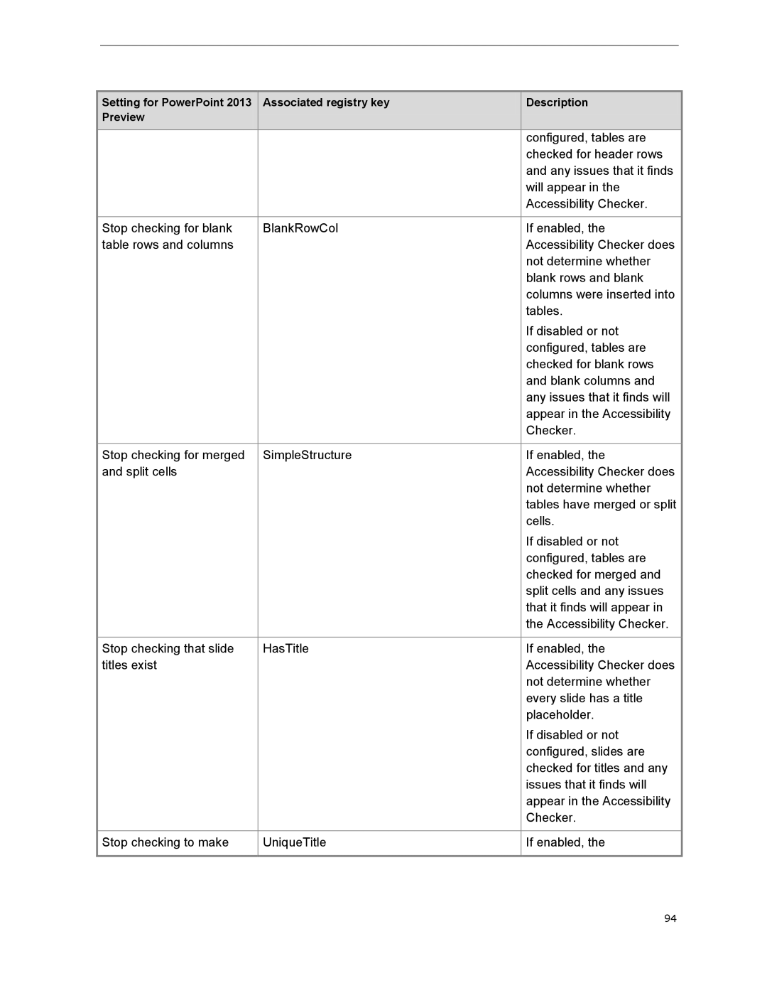 Microsoft 79G-03775, T5D01575 manual 