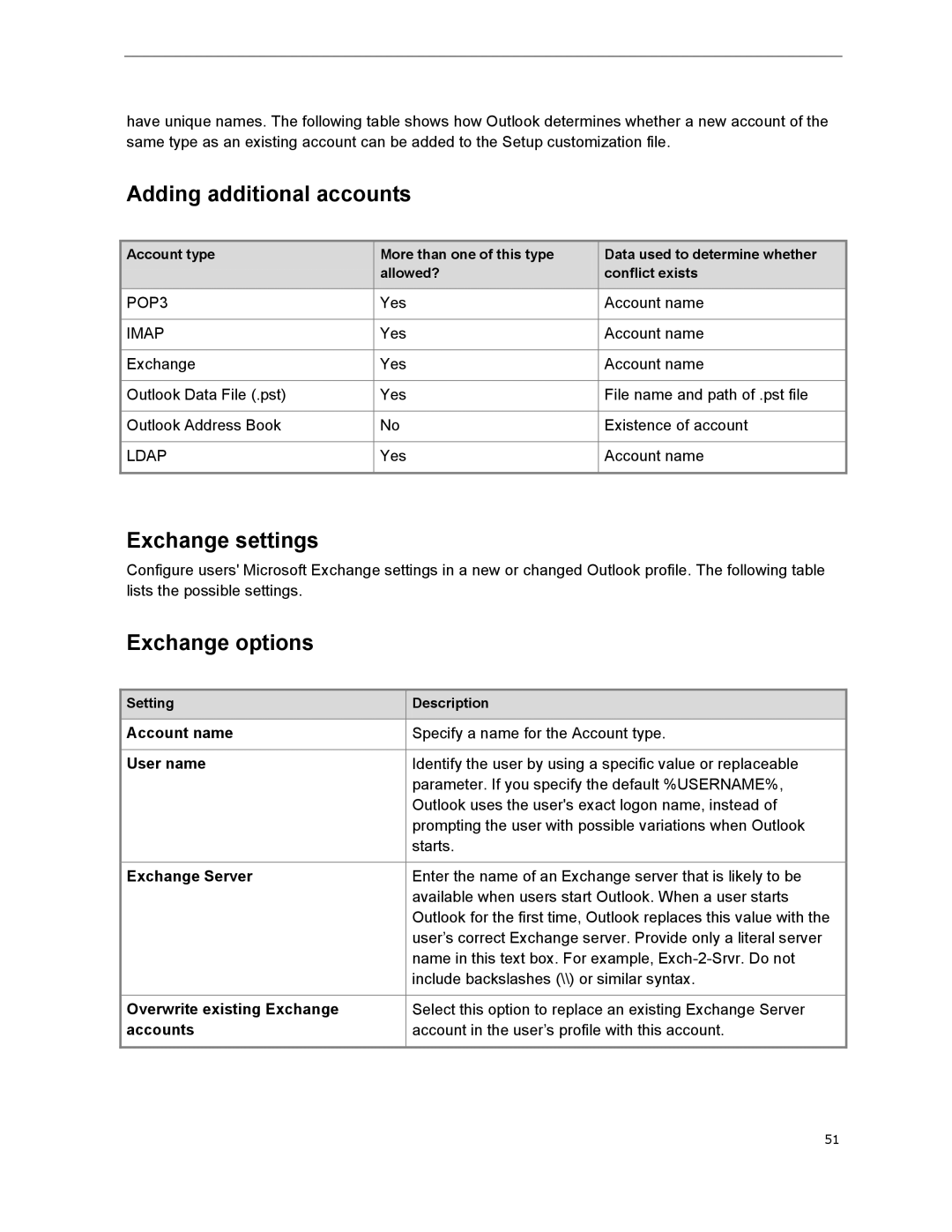 Microsoft T5D01575, 79G-03775 manual Adding additional accounts, Exchange settings, Exchange options 