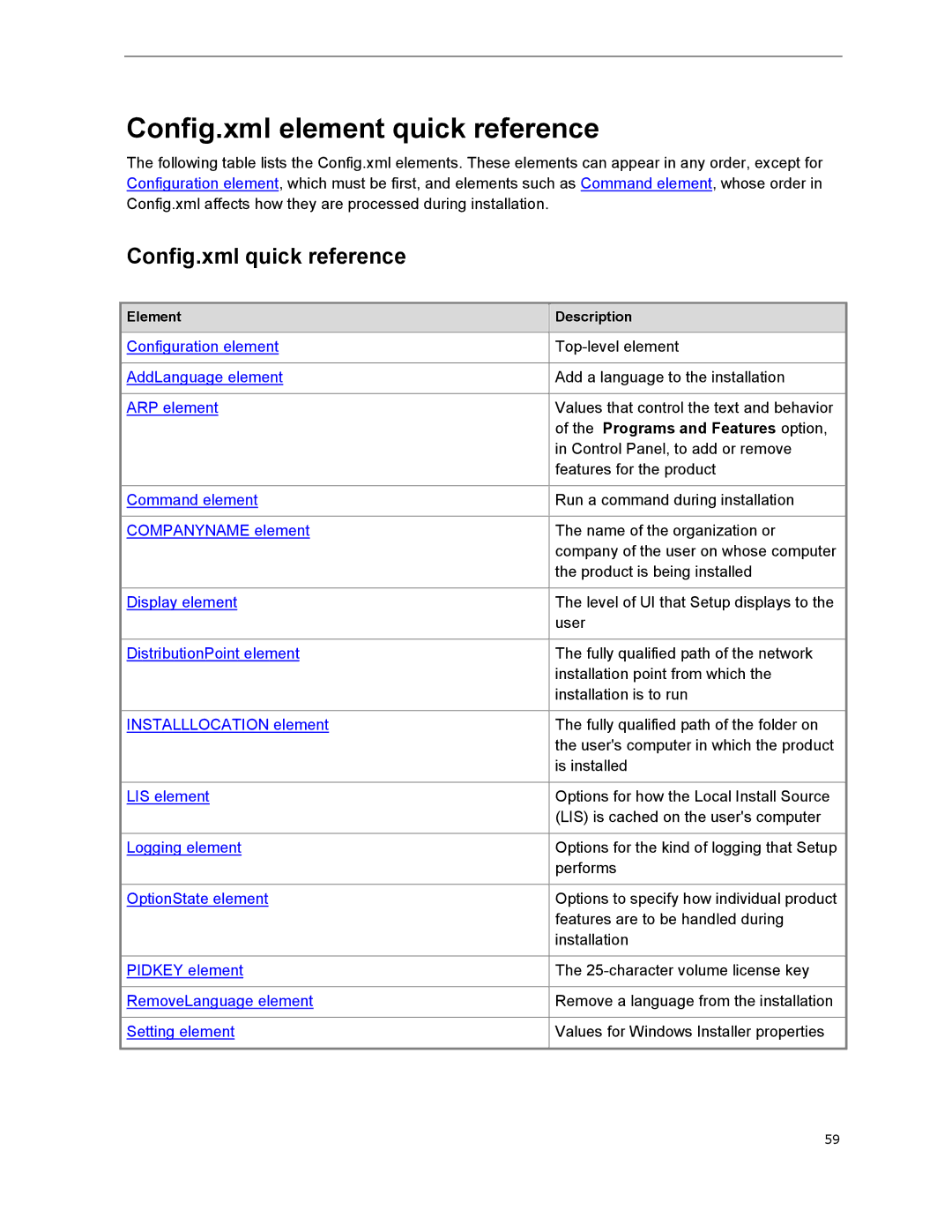 Microsoft T5D01575, 79G-03775 Config.xml element quick reference, Config.xml quick reference, Programs and Features option 