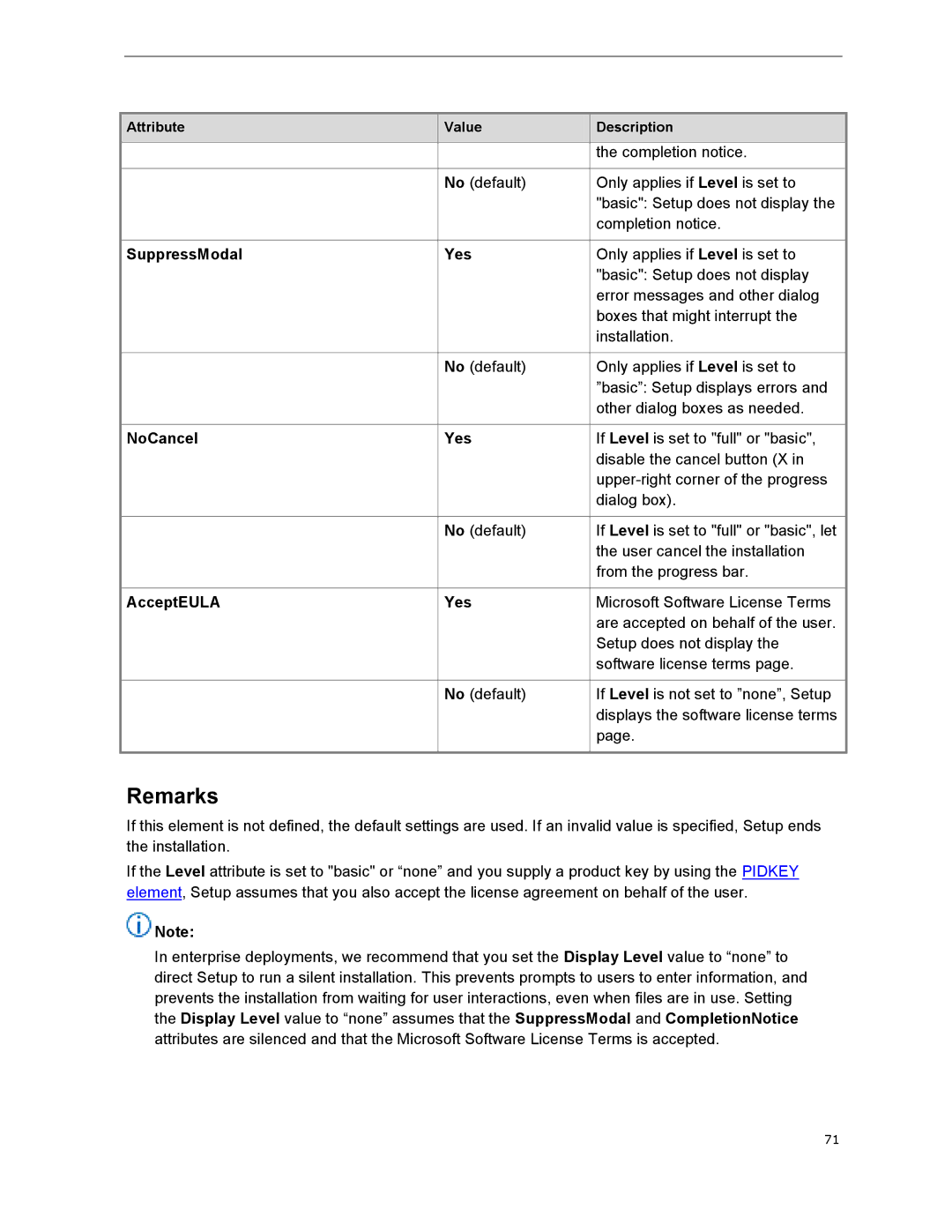 Microsoft T5D01575, 79G-03775 manual SuppressModal Yes, NoCancel Yes, AcceptEULA Yes 