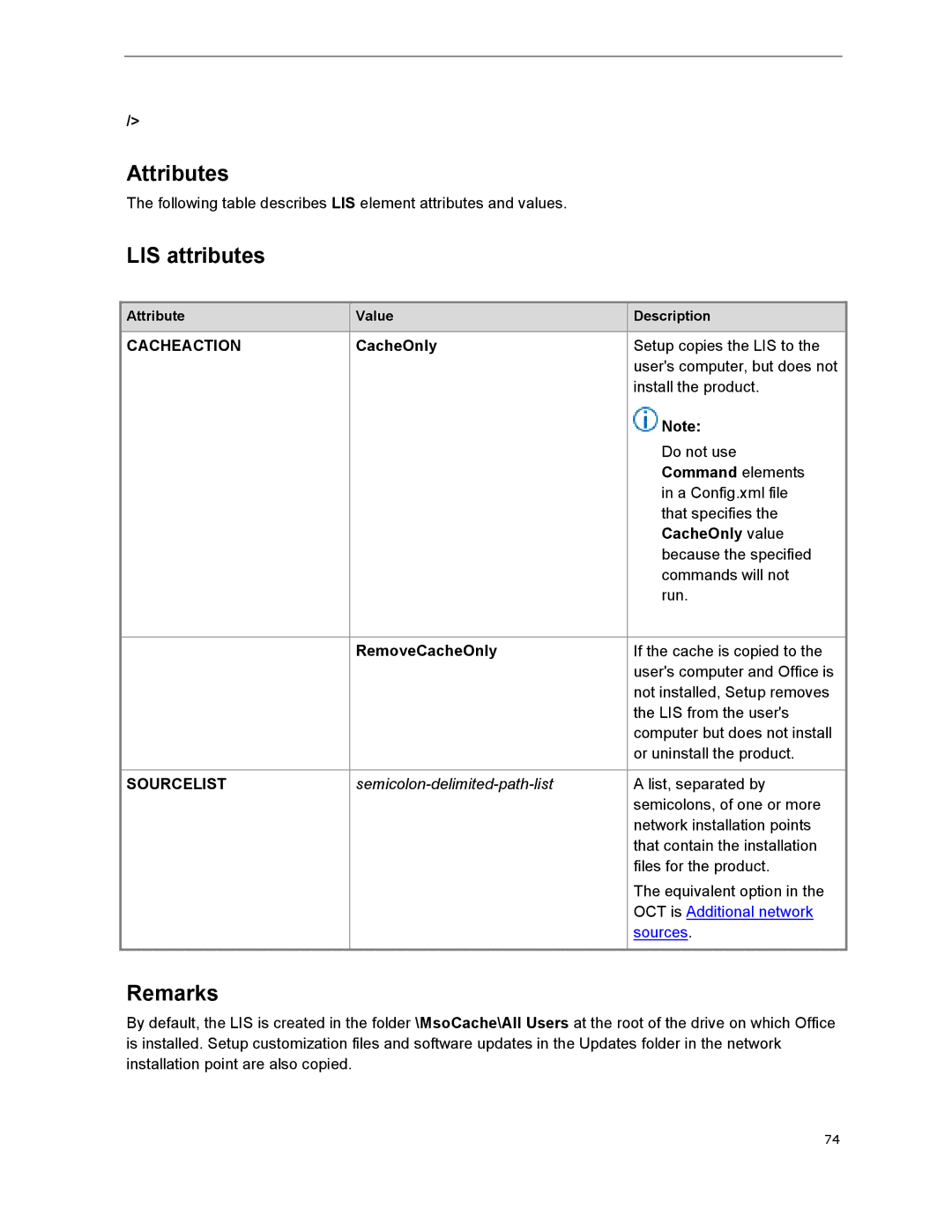 Microsoft 79G-03775, T5D01575 manual LIS attributes, Command elements, CacheOnly value, RemoveCacheOnly 