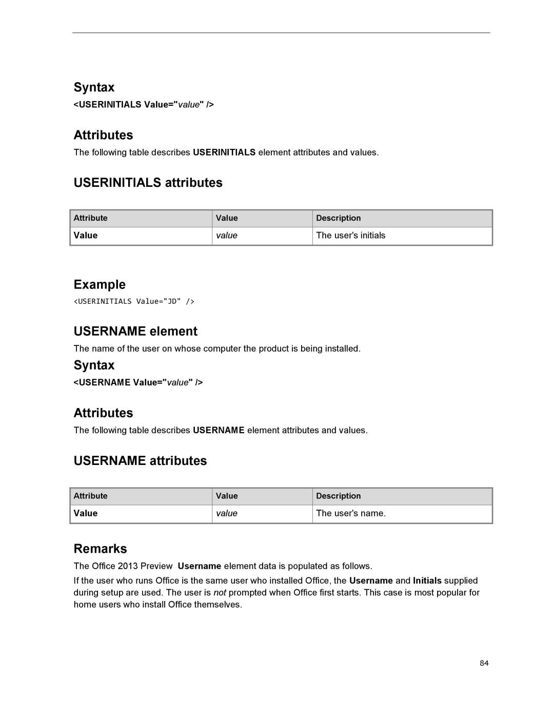 Microsoft 79G-03775, T5D01575 manual Userinitials attributes, Username element, Username attributes 