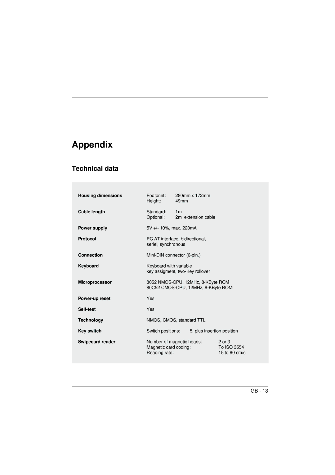 Microsoft TA61 manual Appendix, Technical data 