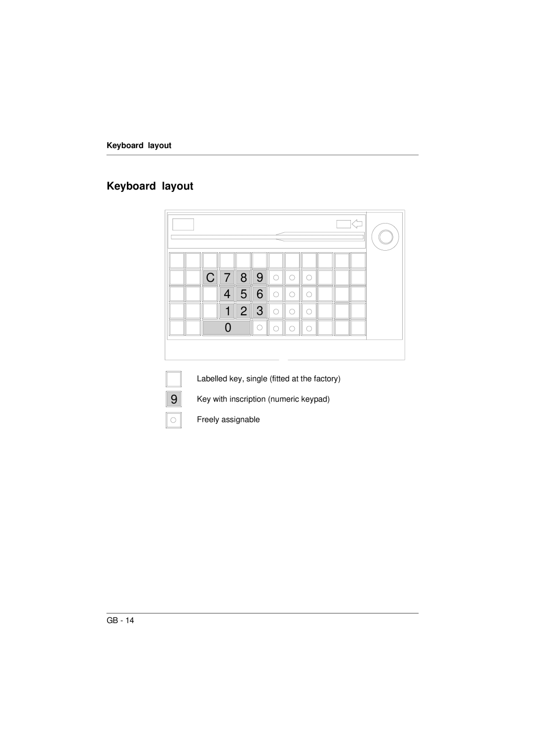 Microsoft TA61 manual Keyboard layout 