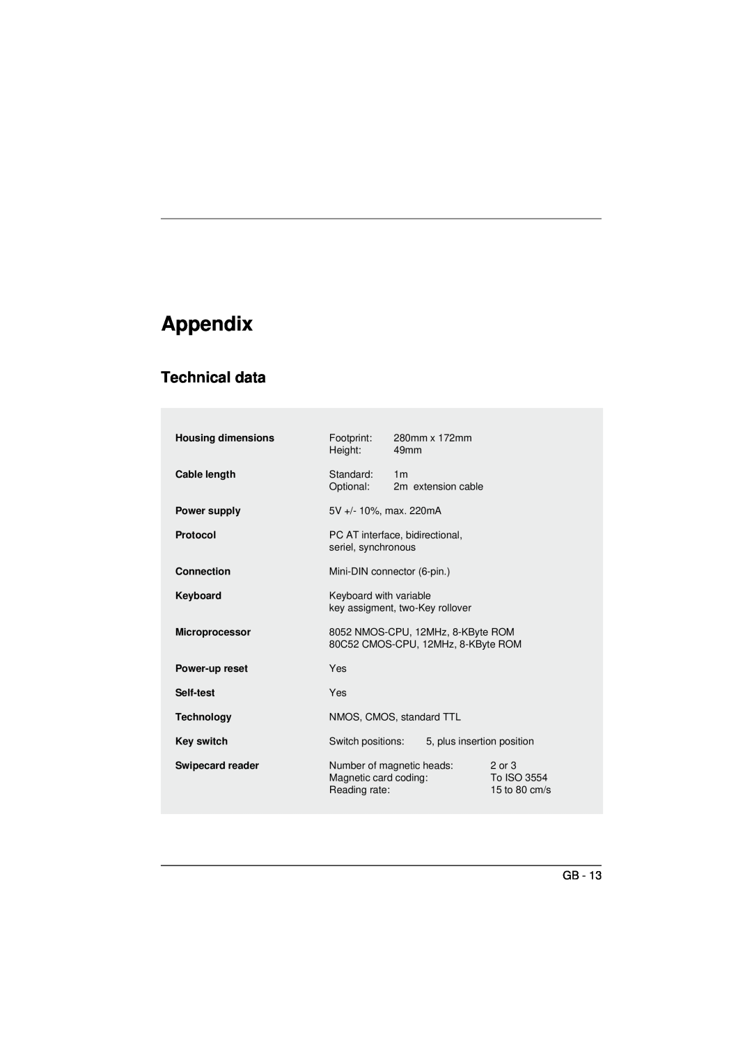 Microsoft TA61 manual Appendix, Technical data 