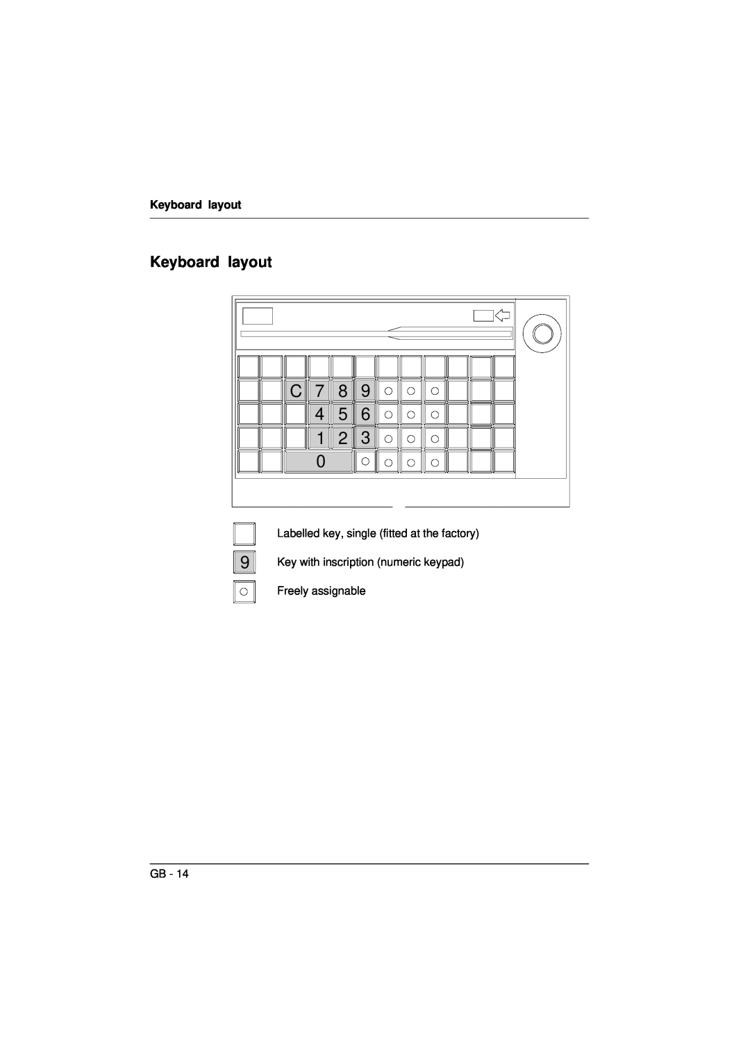 Microsoft TA61 manual Keyboard layout, C 7 8 9 4 5 6 1 2 3 