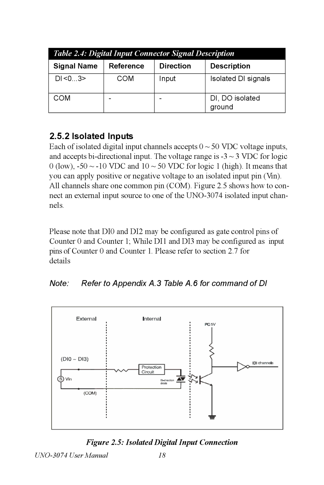 Microsoft UNO-3074 user manual Isolated Inputs, Digital Input Connector Signal Description 