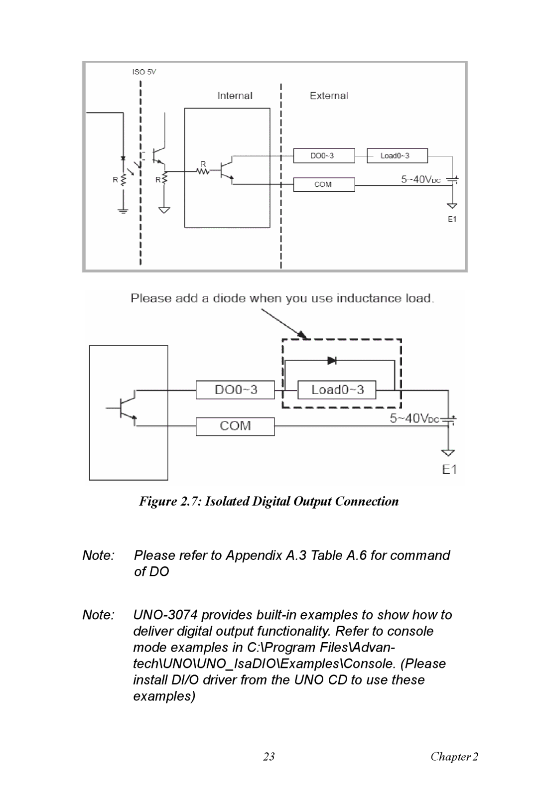 Microsoft UNO-3074 user manual Isolated Digital Output Connection 