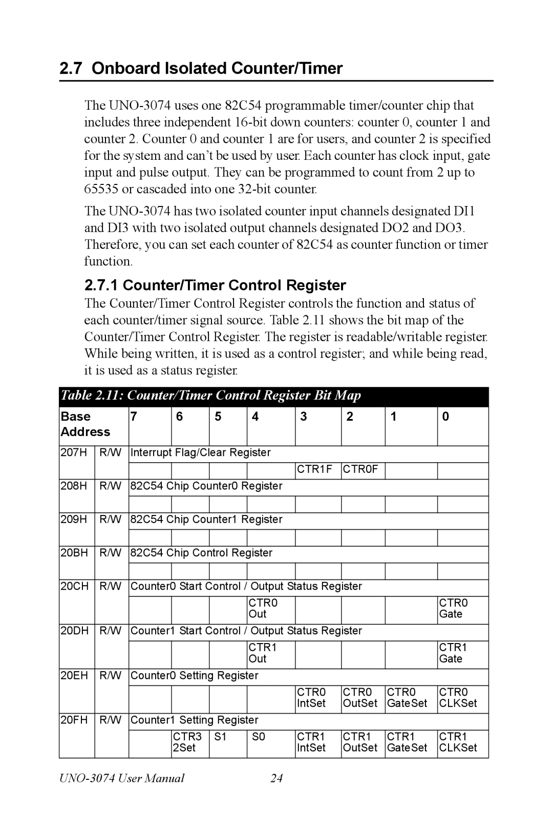 Microsoft UNO-3074 user manual Onboard Isolated Counter/Timer, Counter/Timer Control Register Bit Map 