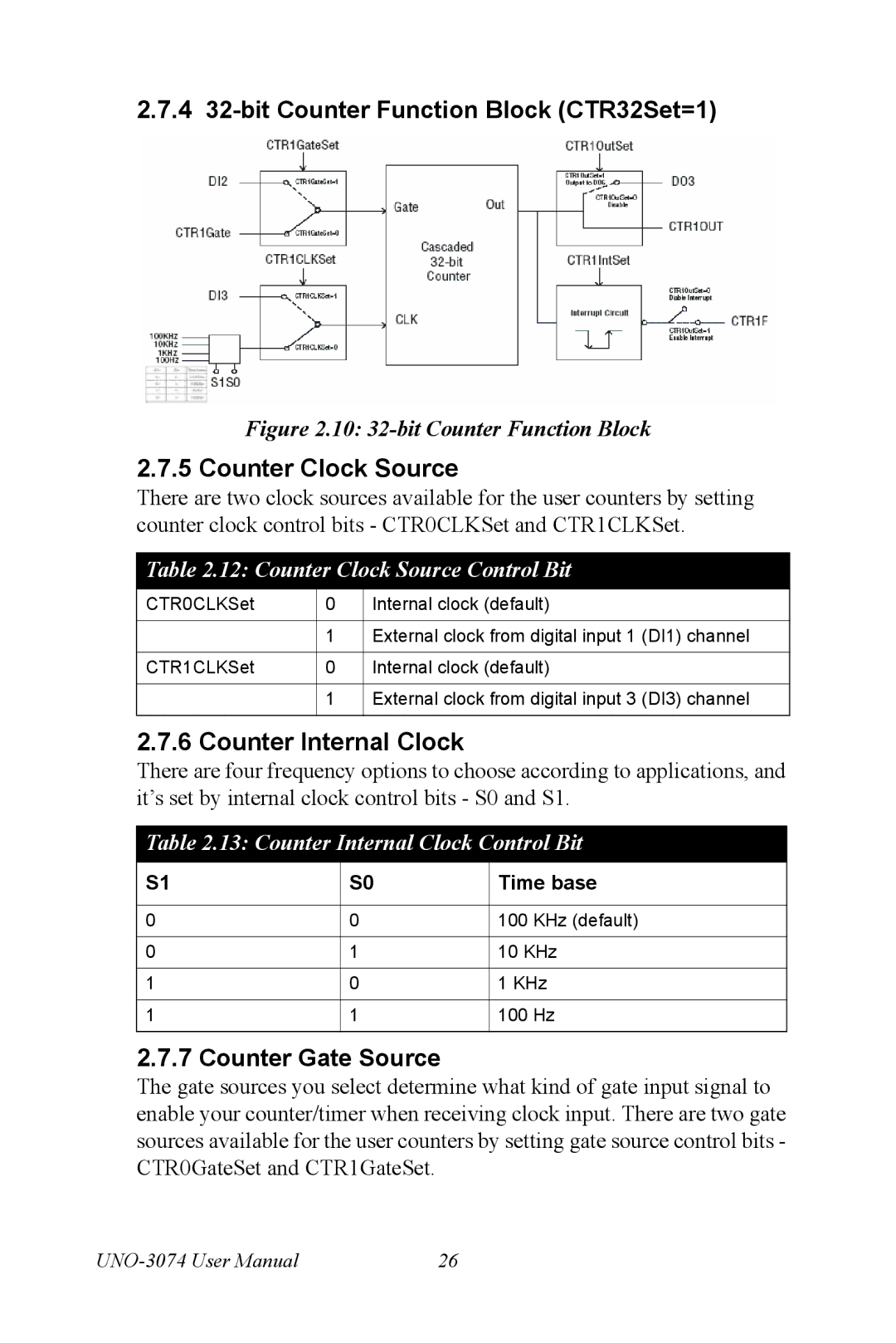 Microsoft UNO-3074 user manual 4 32-bit Counter Function Block CTR32Set=1, Counter Clock Source, Counter Internal Clock 