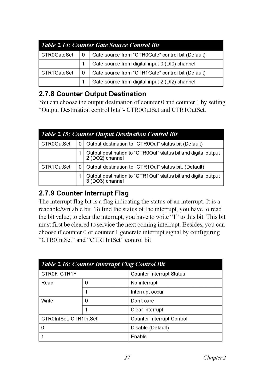 Microsoft UNO-3074 user manual Counter Output Destination, Counter Interrupt Flag, Counter Gate Source Control Bit 