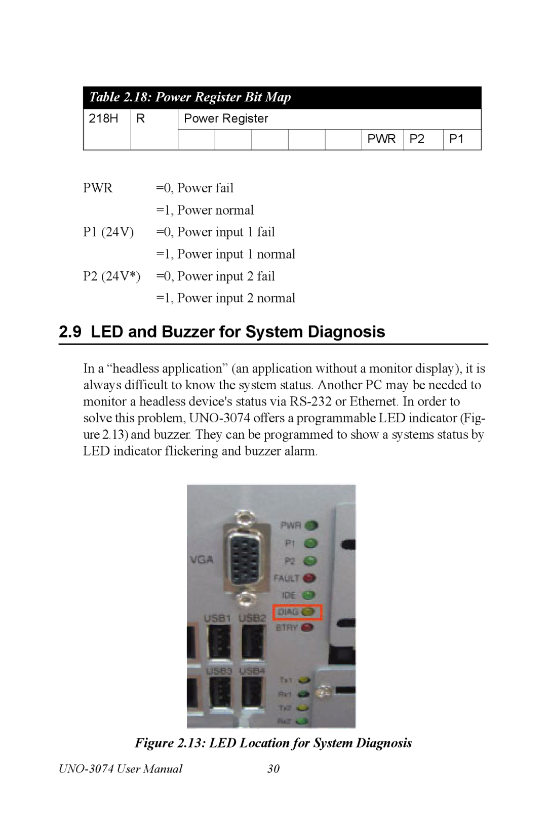 Microsoft UNO-3074 user manual LED and Buzzer for System Diagnosis, Power Register Bit Map 