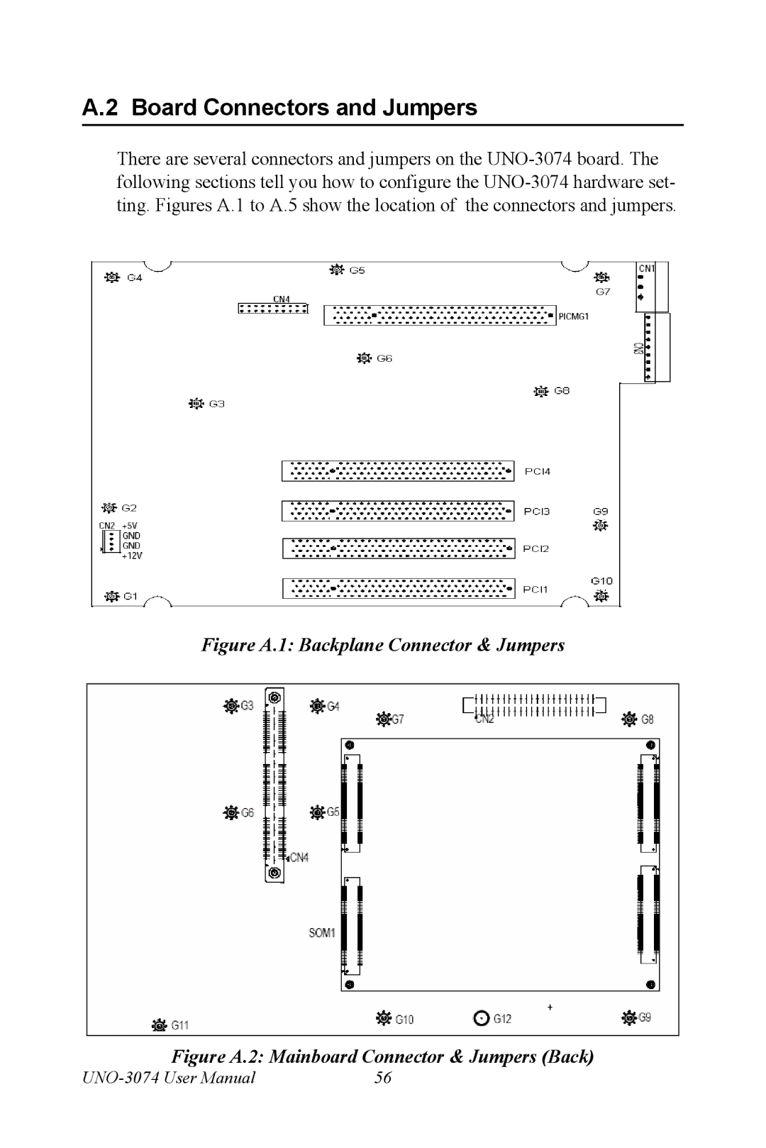 Microsoft UNO-3074 user manual Board Connectors and Jumpers, Figure A.1 Backplane Connector & Jumpers 