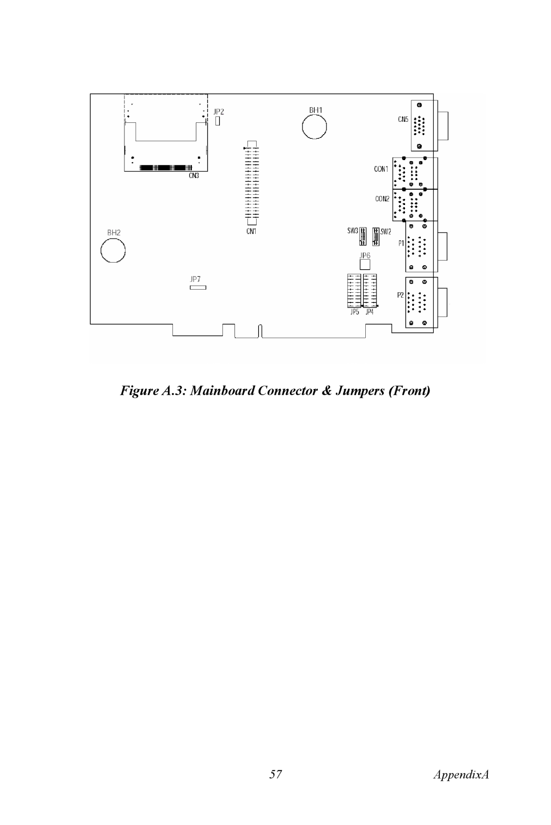 Microsoft UNO-3074 user manual Figure A.3 Mainboard Connector & Jumpers Front 