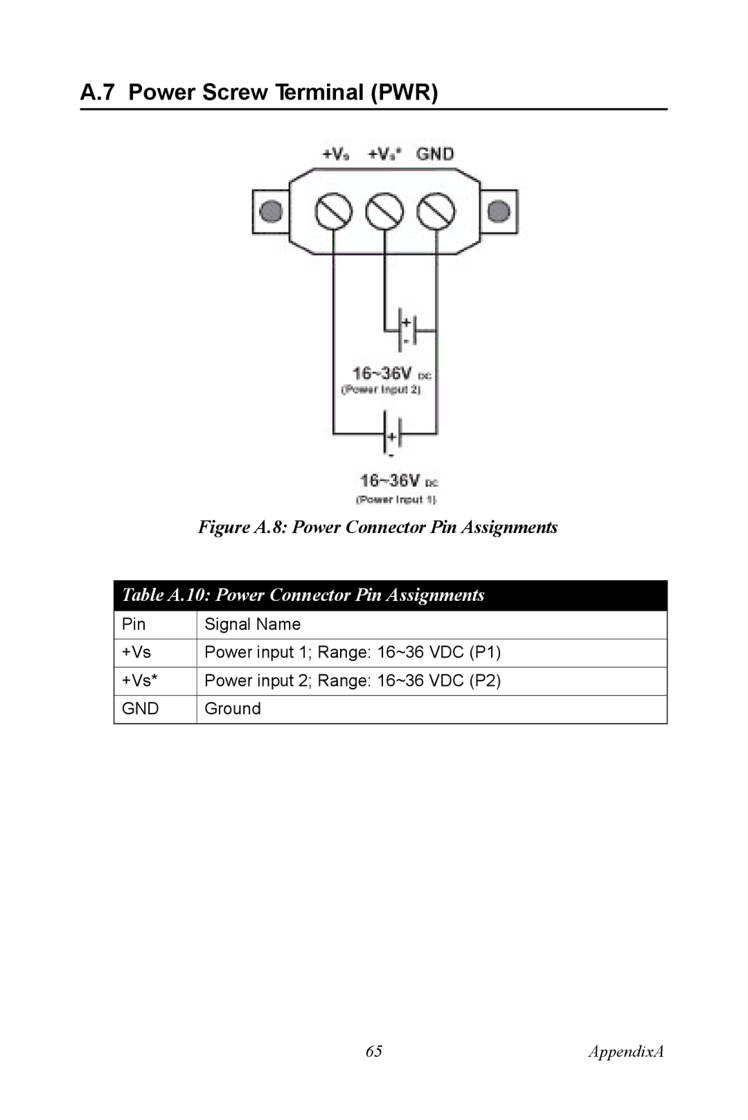 Microsoft UNO-3074 user manual Power Screw Terminal PWR, Table A.10 Power Connector Pin Assignments 